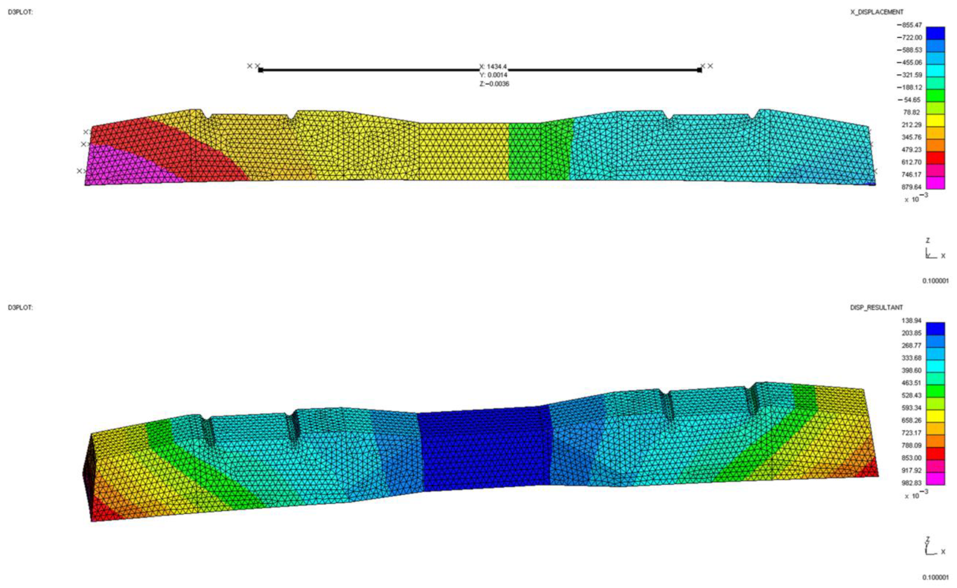 Vehicles 05 00052 g010