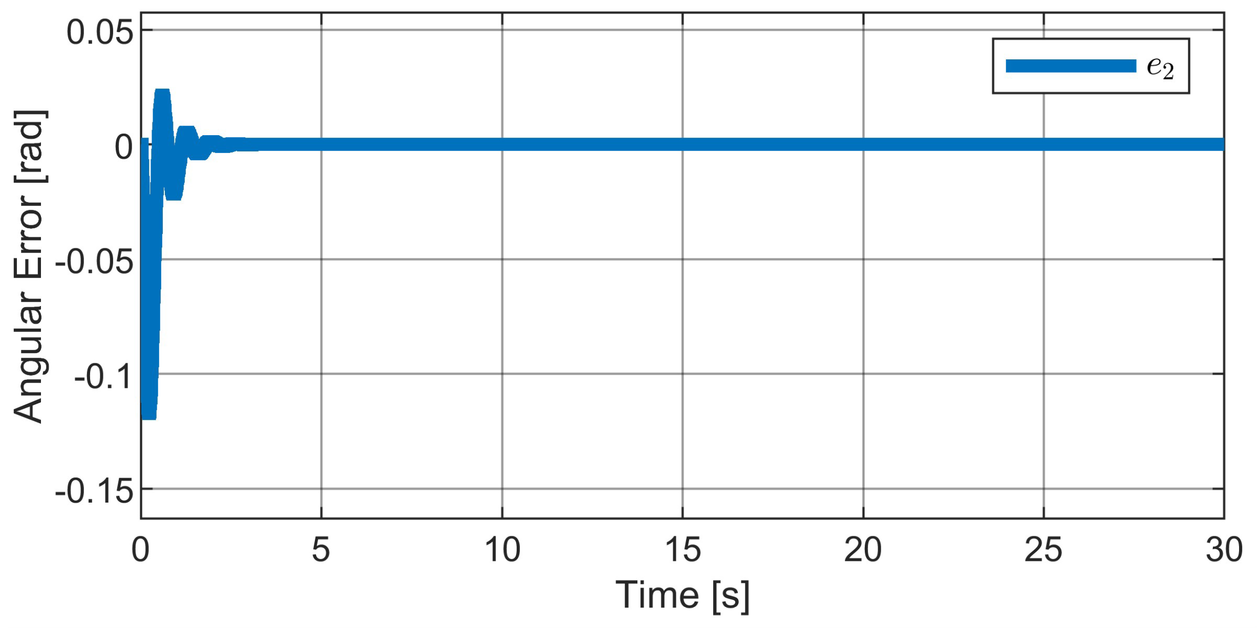 Vehicles 05 00053 g006