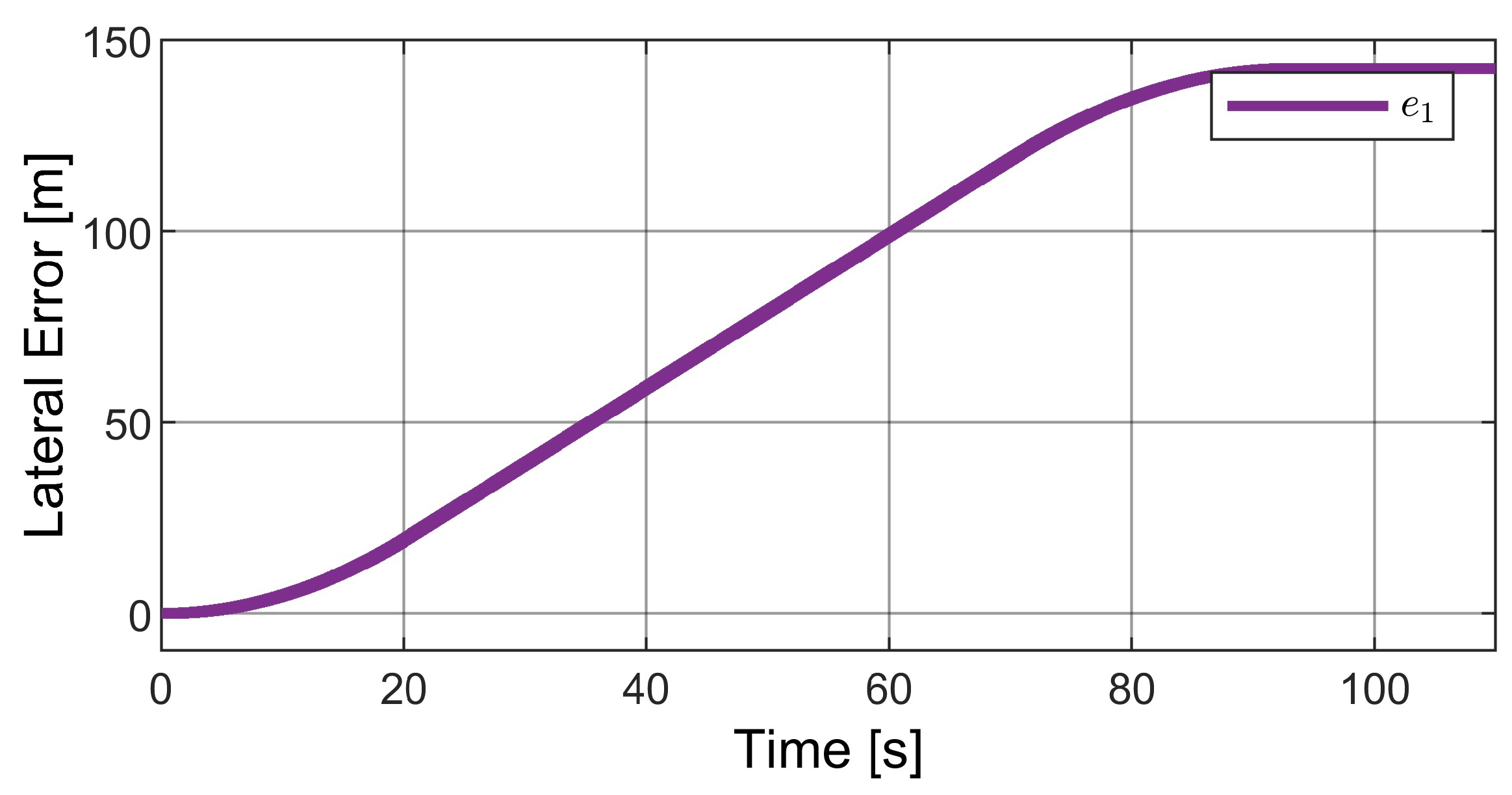 Vehicles 05 00053 g010