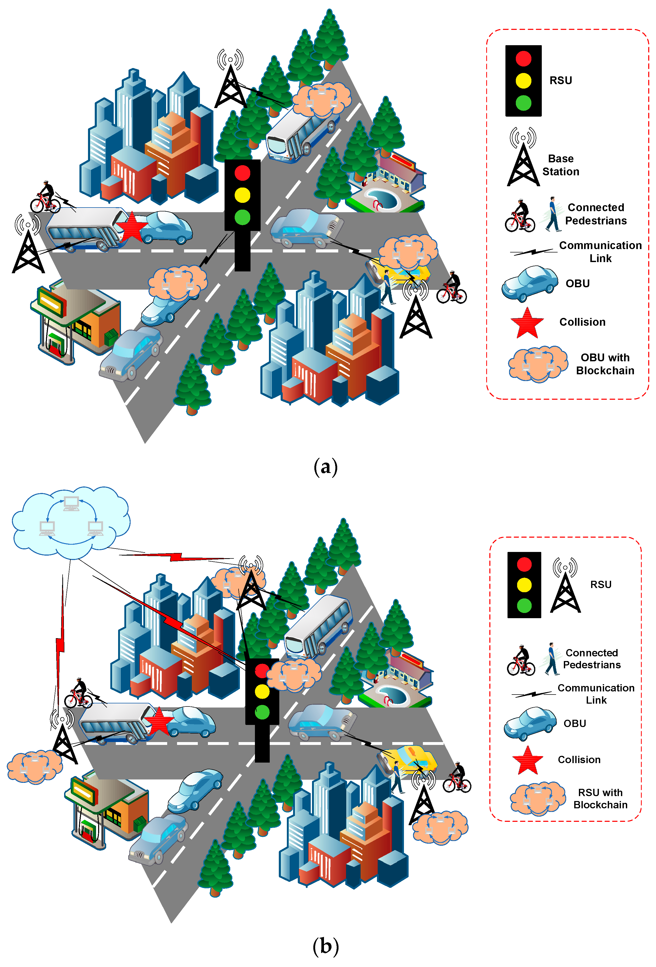 Vehicles 05 00054 g004
