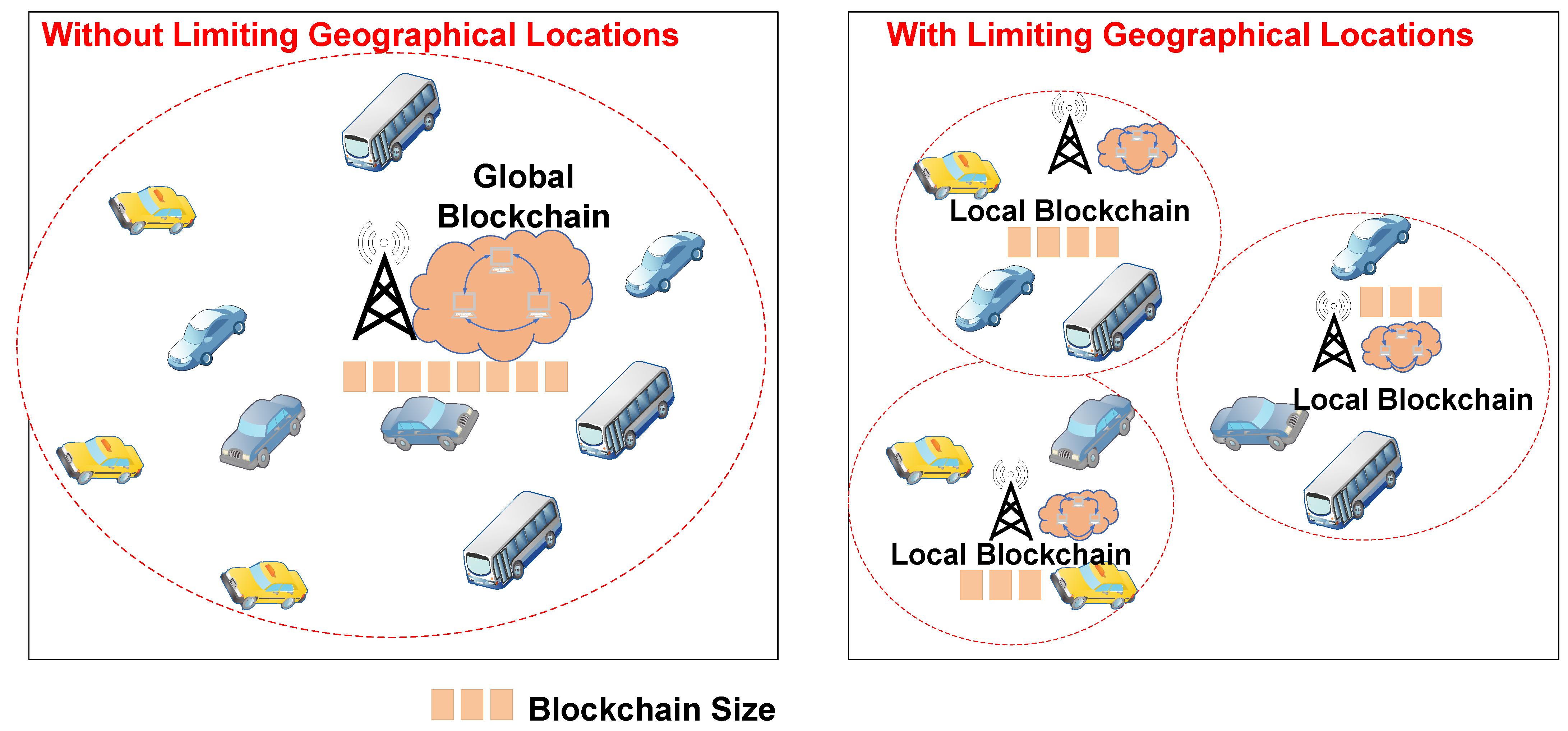Vehicles 05 00054 g006