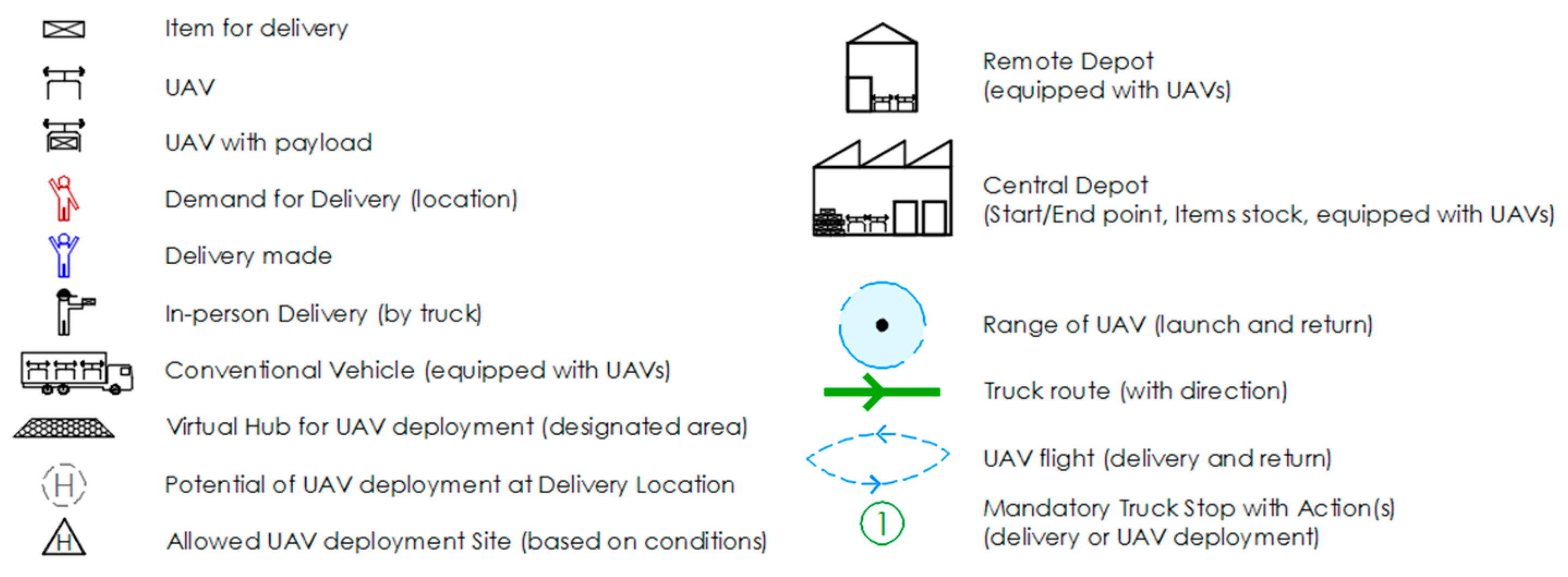 Vehicles 05 00058 g001