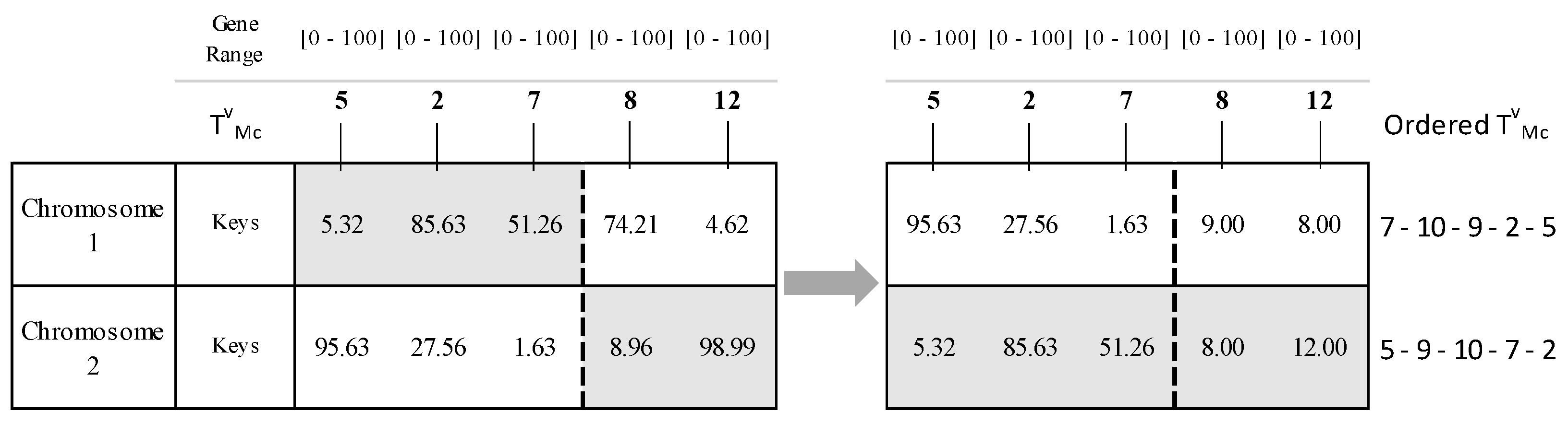 Vehicles 05 00058 g009