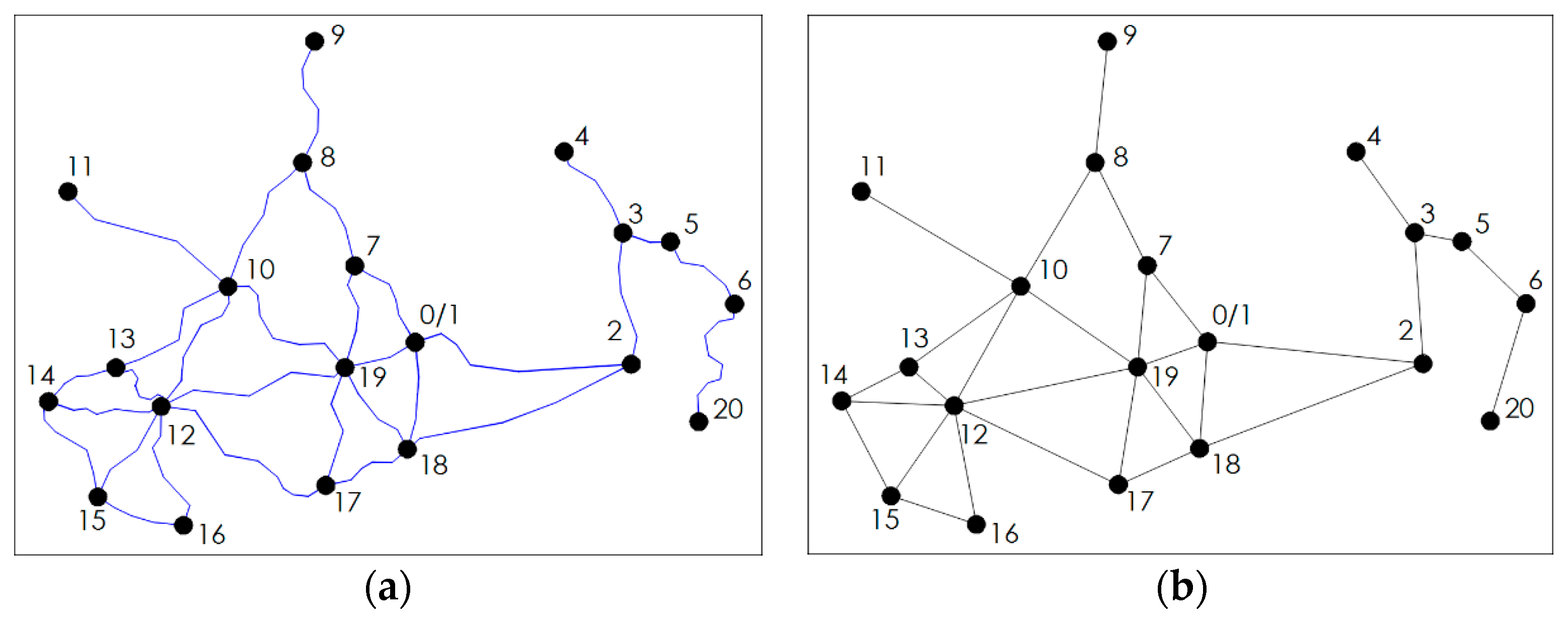 Vehicles 05 00058 g010