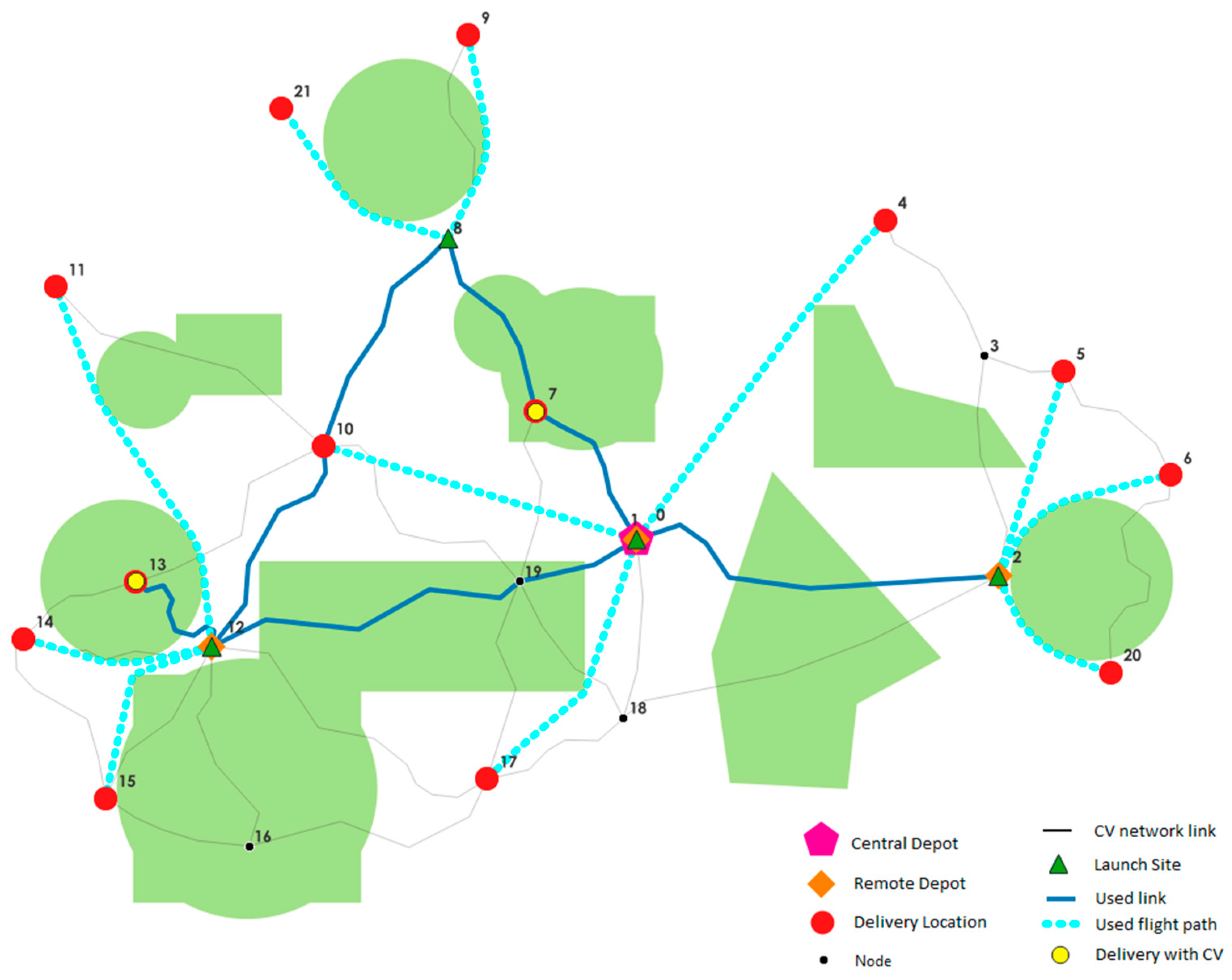 Vehicles 05 00058 g018