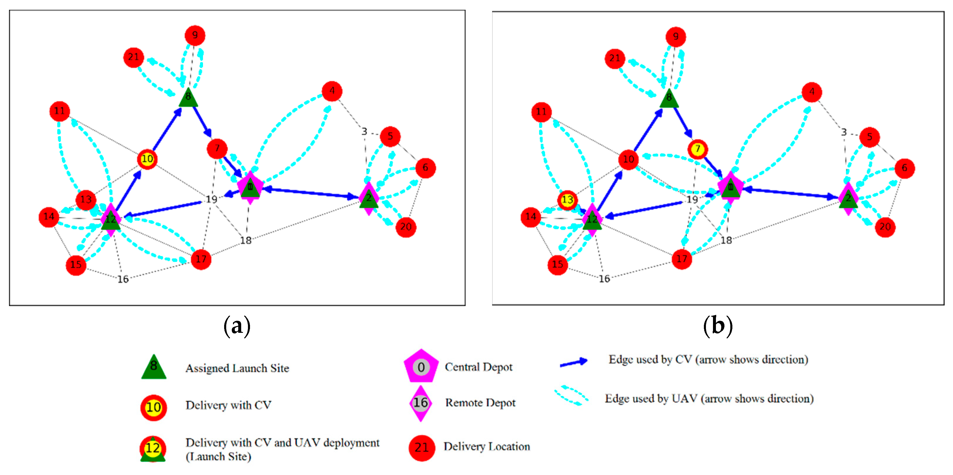 Vehicles 05 00058 g019