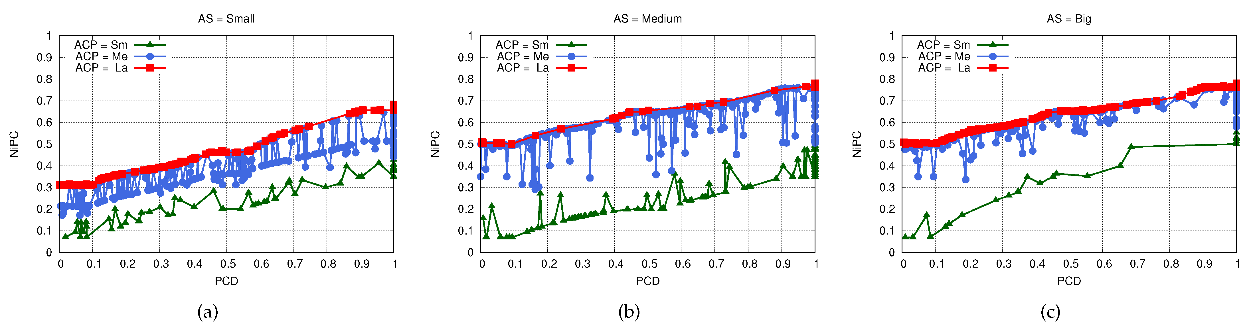 Vehicles 05 00059 g008