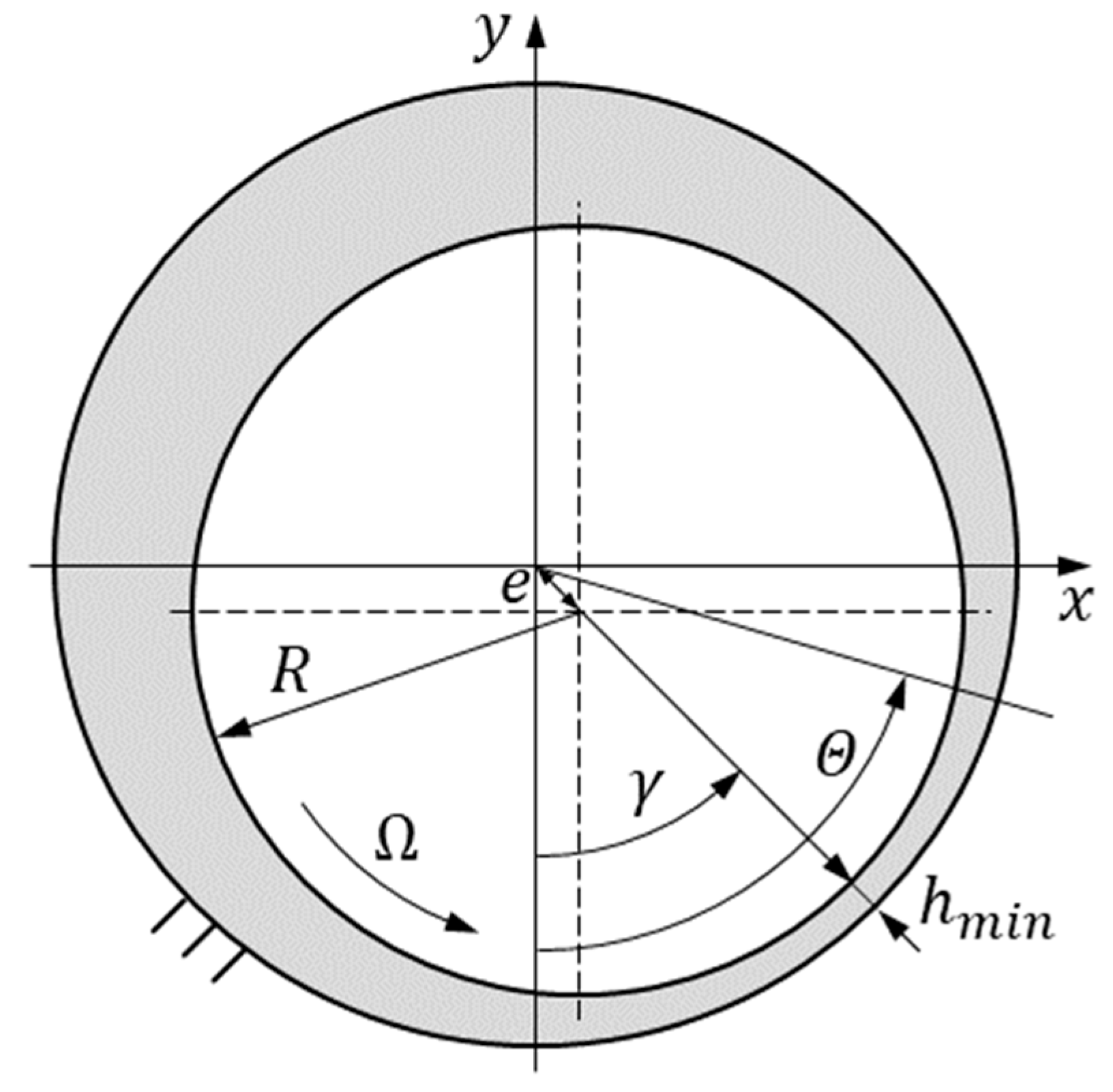 Vehicles 05 00061 g001