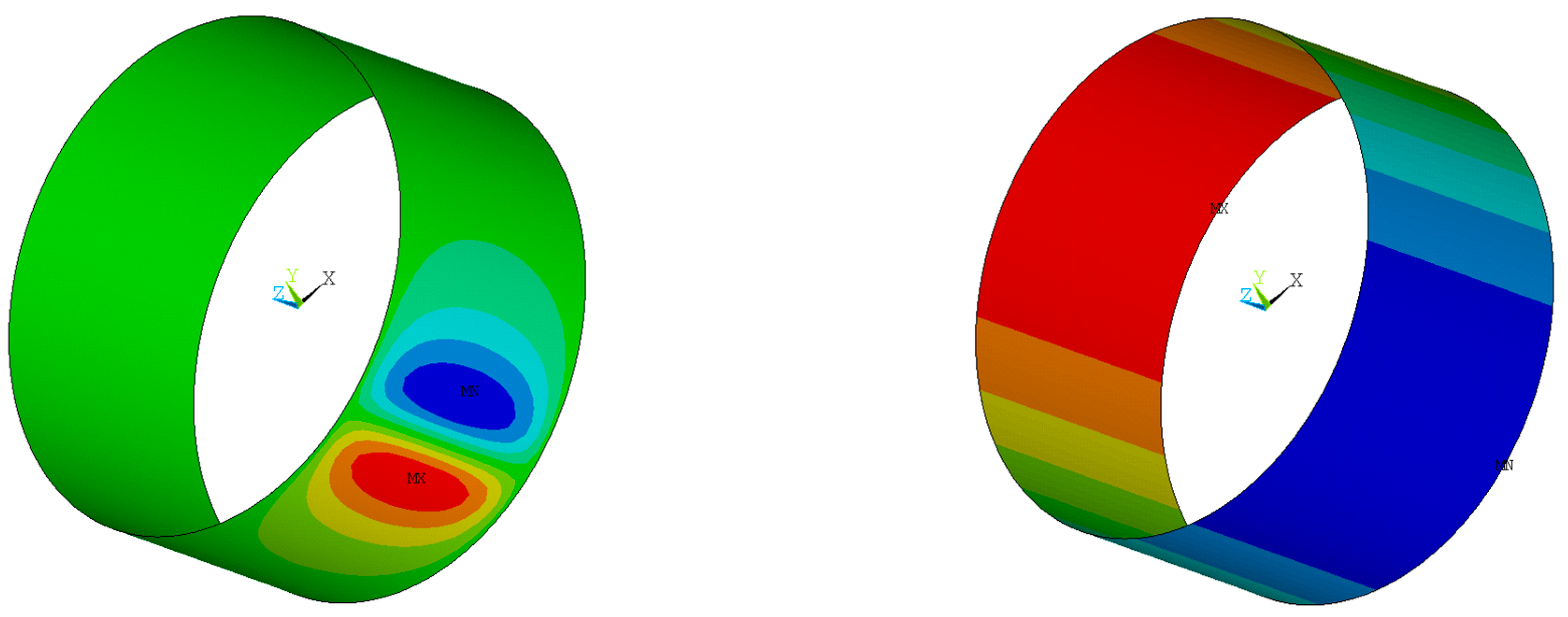Vehicles 05 00061 g006