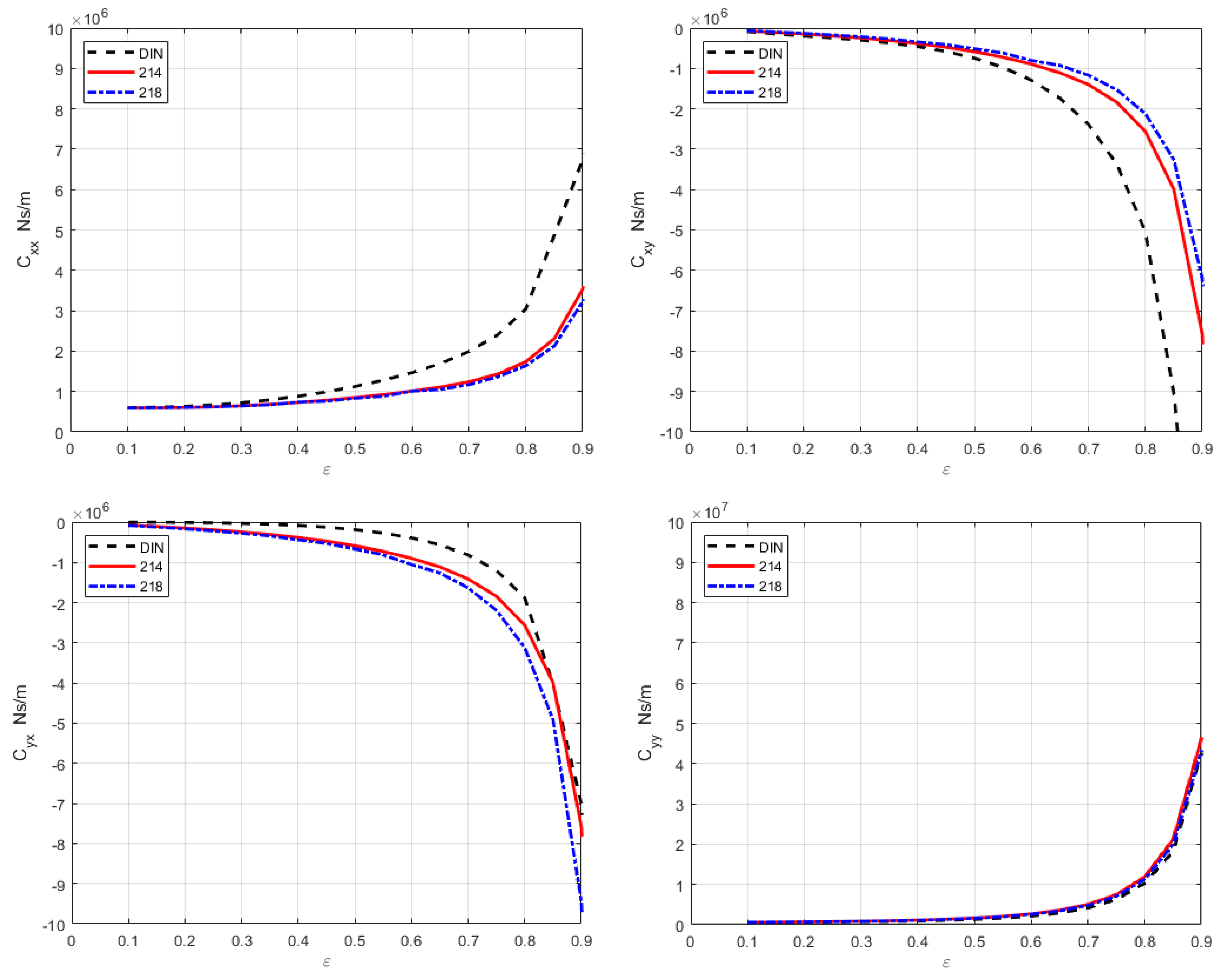 Vehicles 05 00061 g008