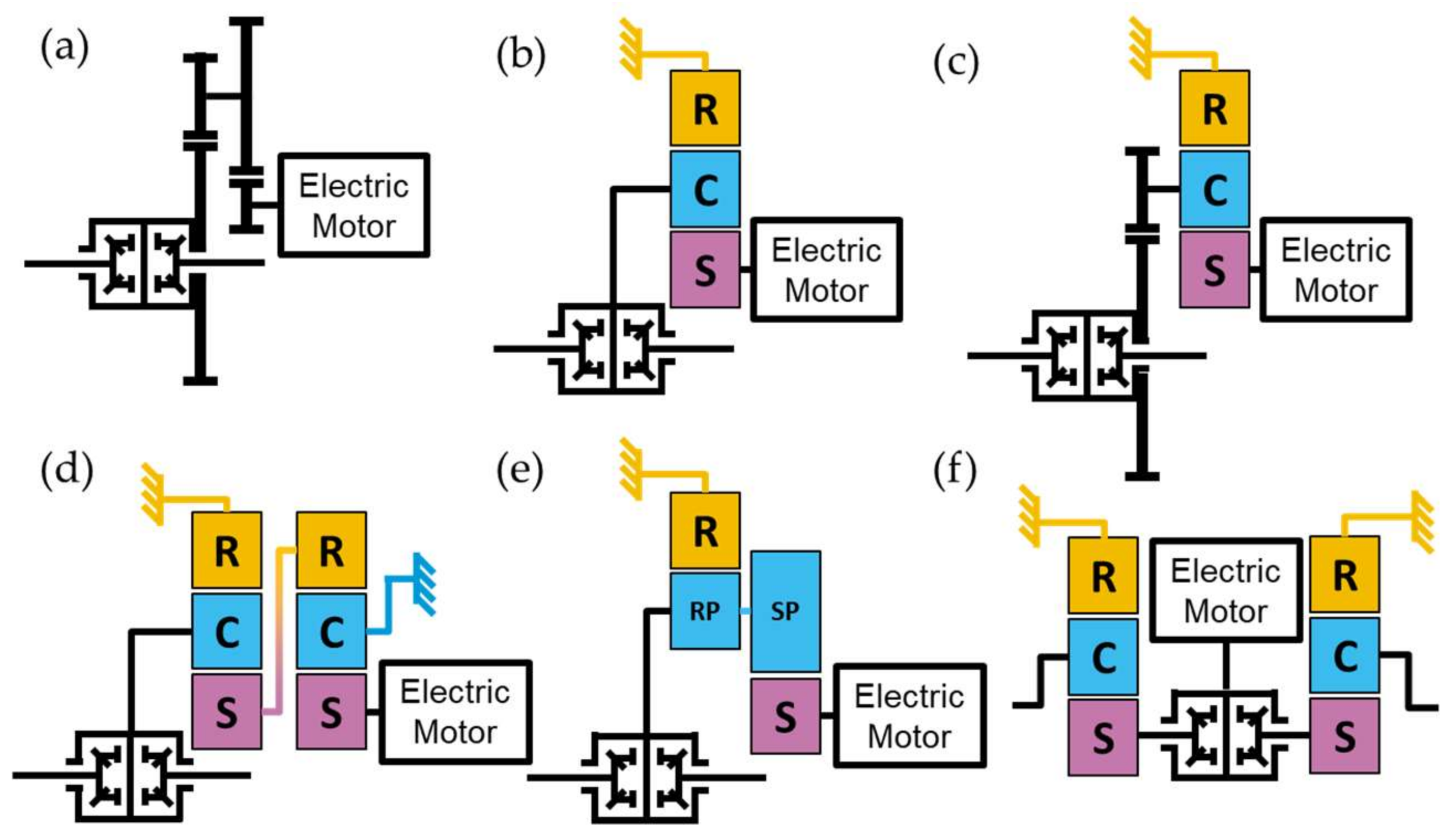Vehicles 05 00065 g010