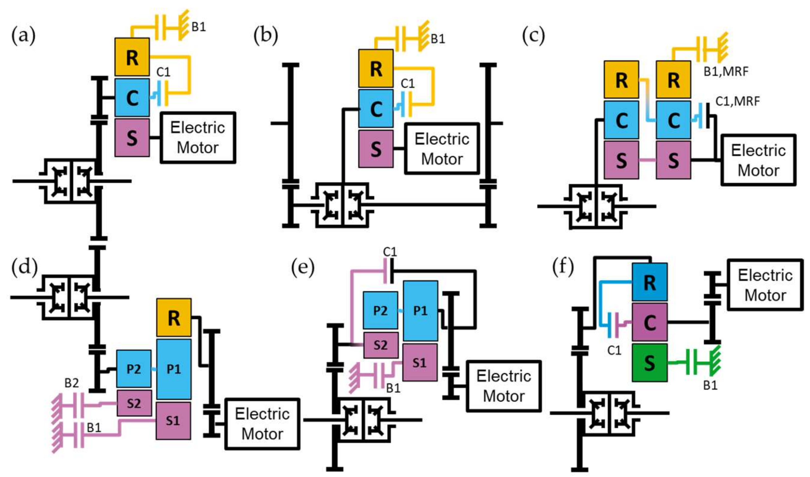 Vehicles 05 00065 g012