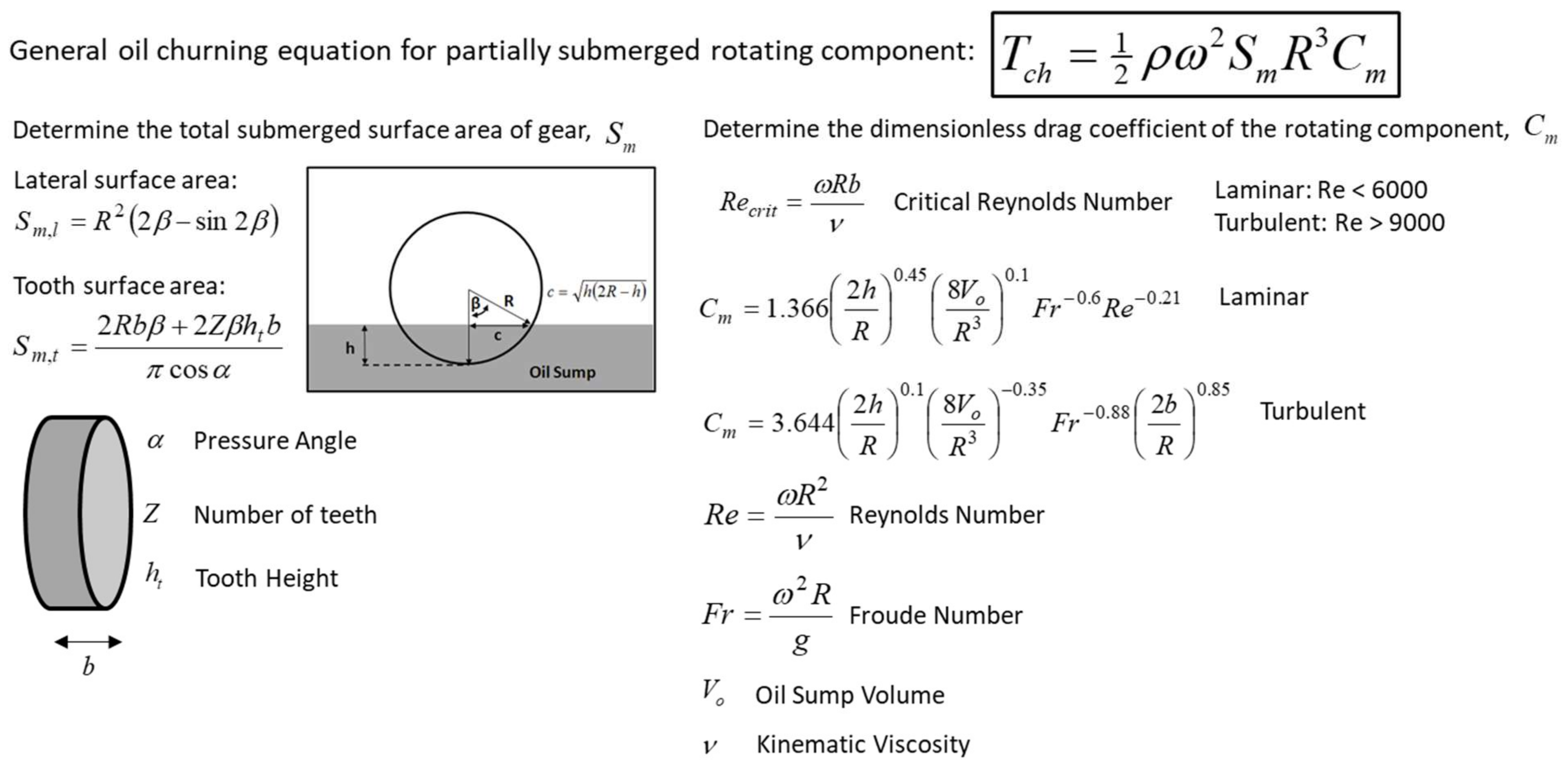 Vehicles 05 00065 g0a2