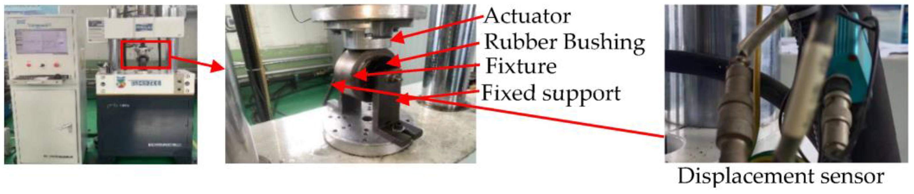 Vehicles 05 00066 g004