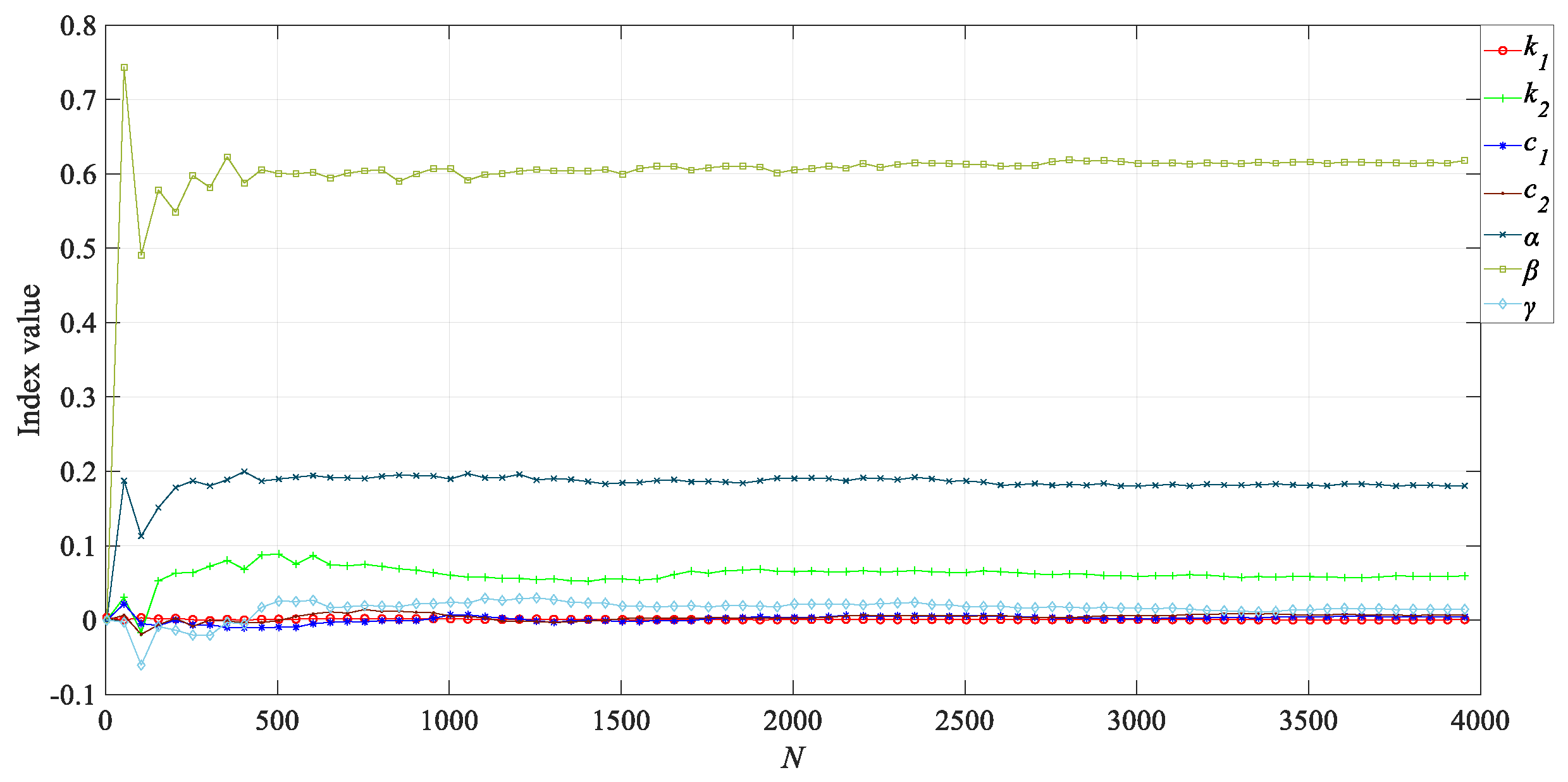 Vehicles 05 00066 g012