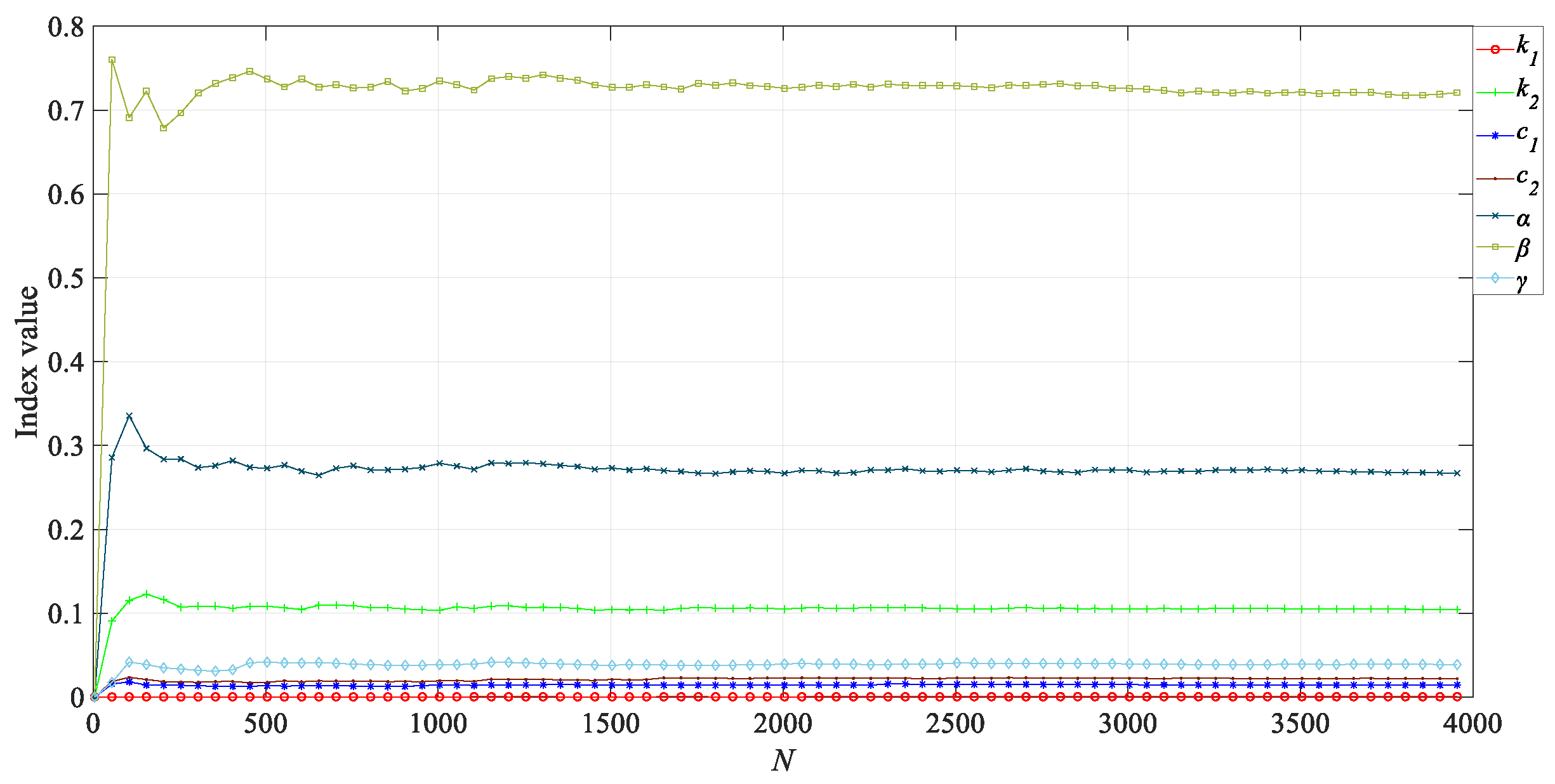 Vehicles 05 00066 g013