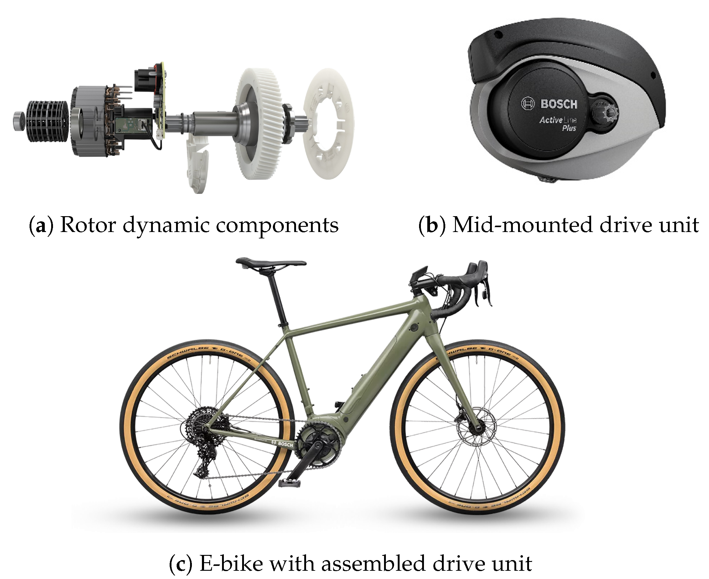 Vehicles 05 00068 g002