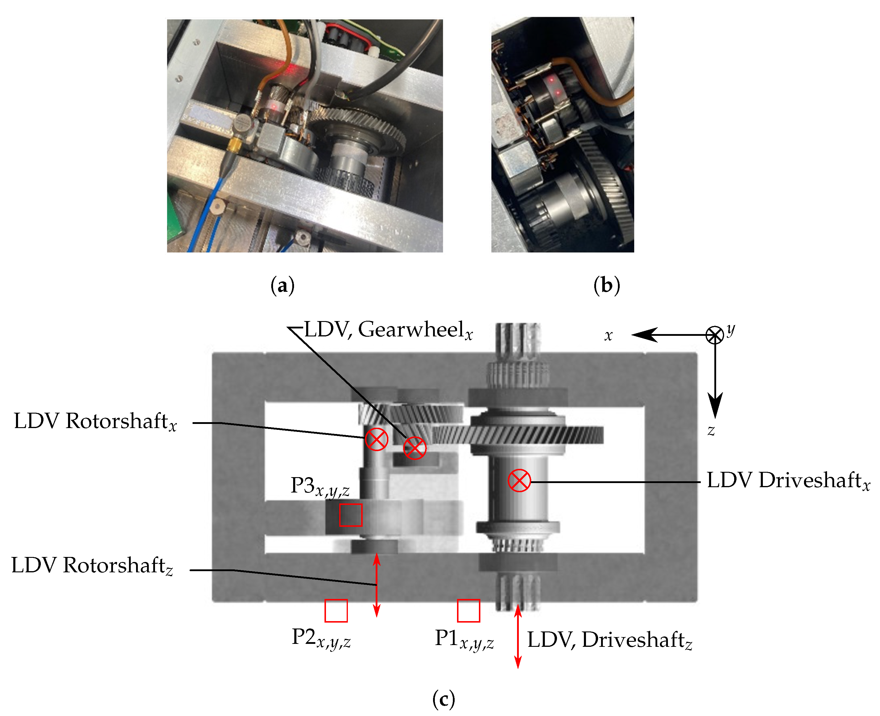 Vehicles 05 00068 g021