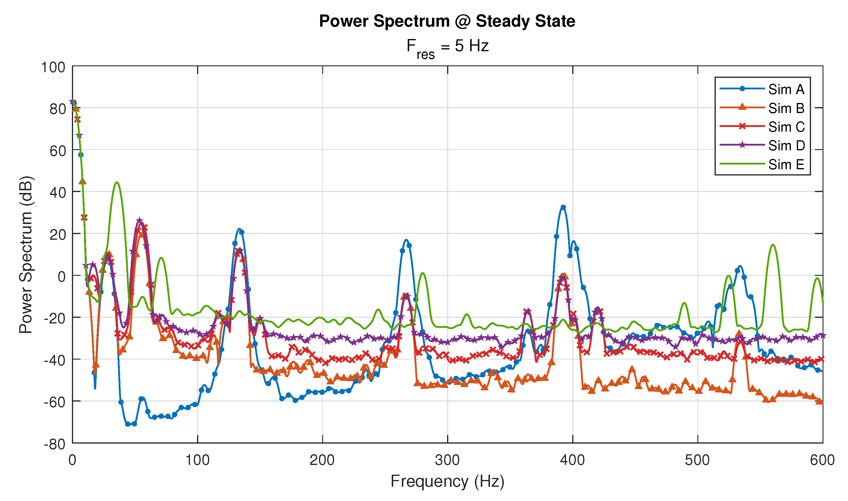 Vehicles 05 00068 g023