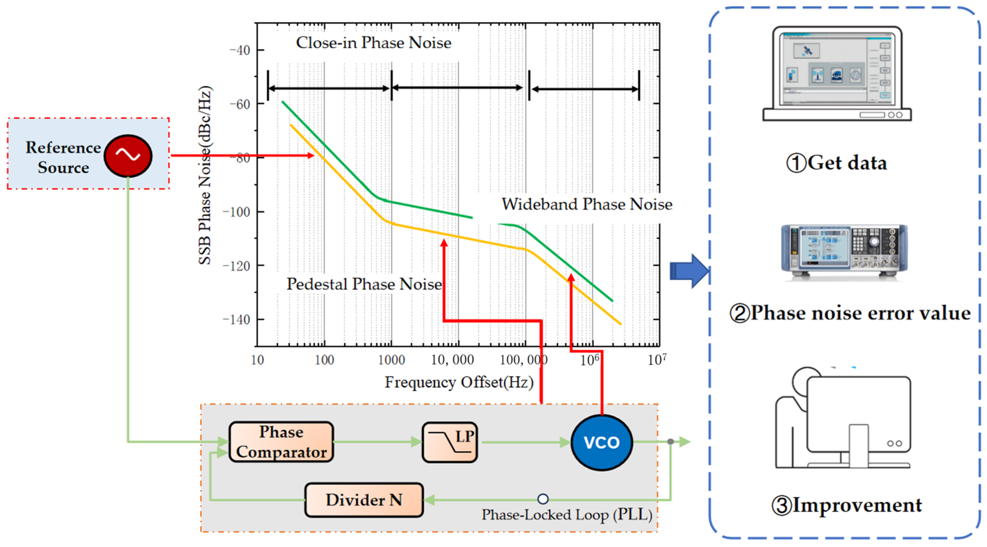 Vehicles 05 00071 g004