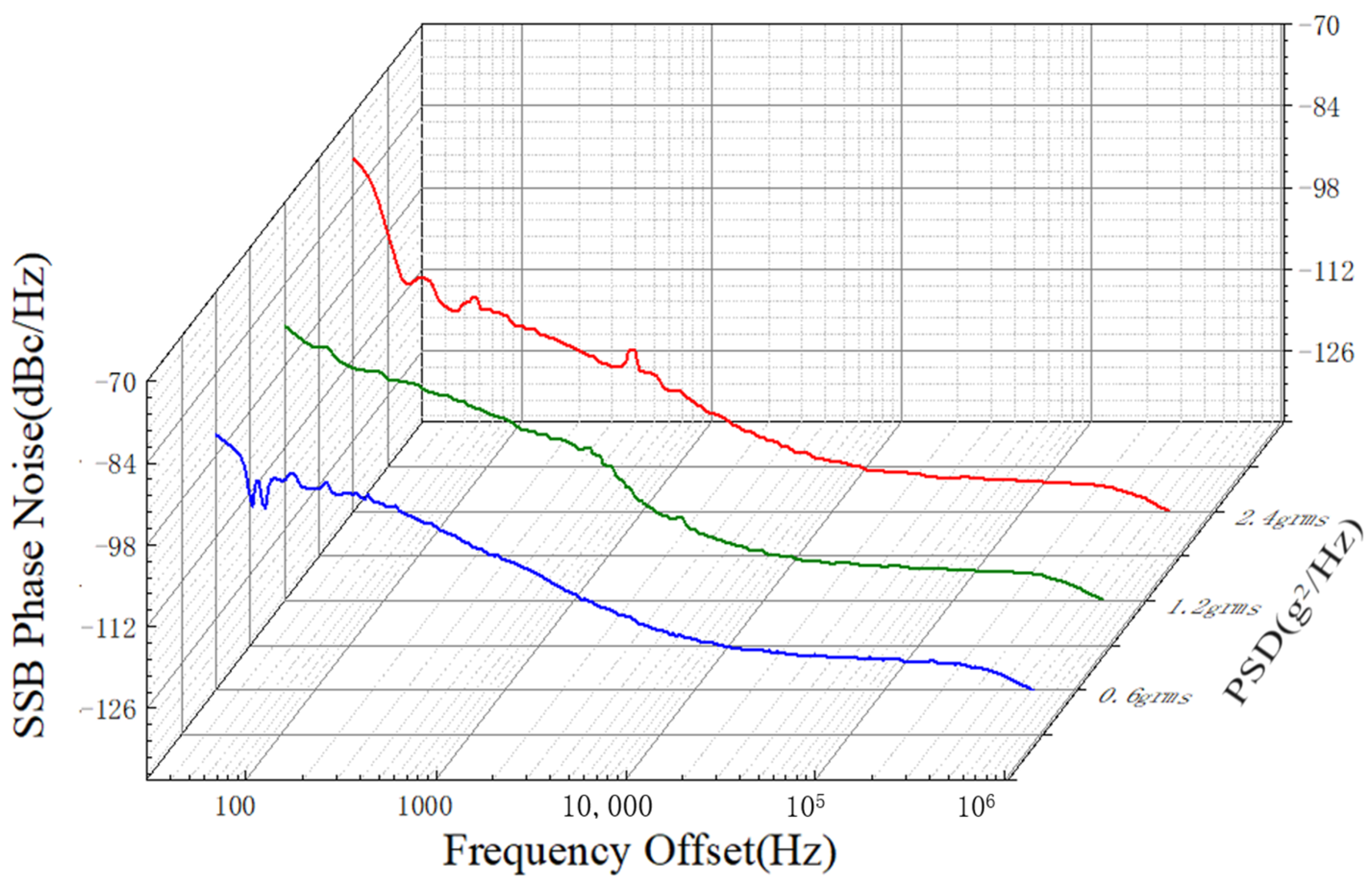 Vehicles 05 00071 g009