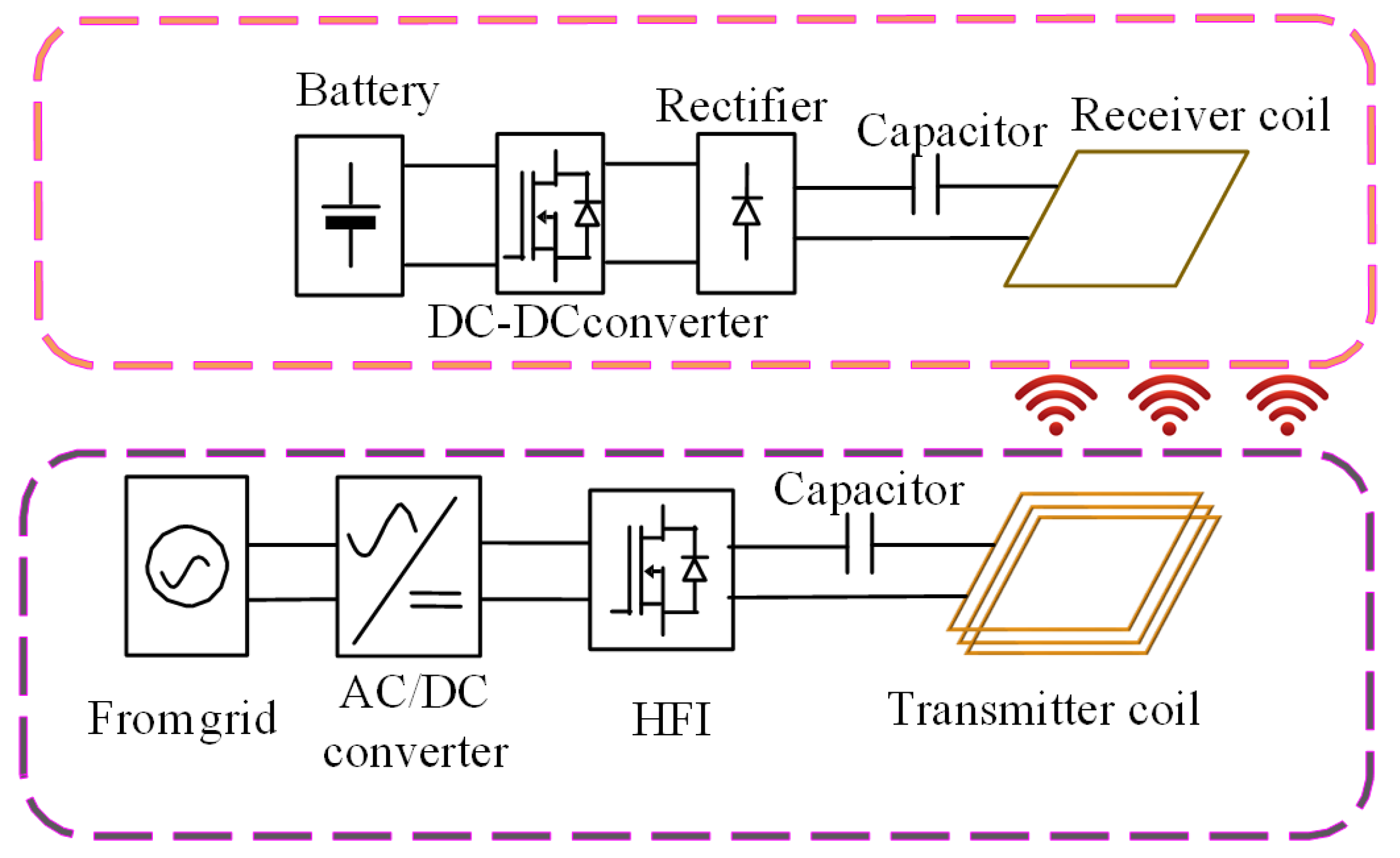 Vehicles 05 00072 g001