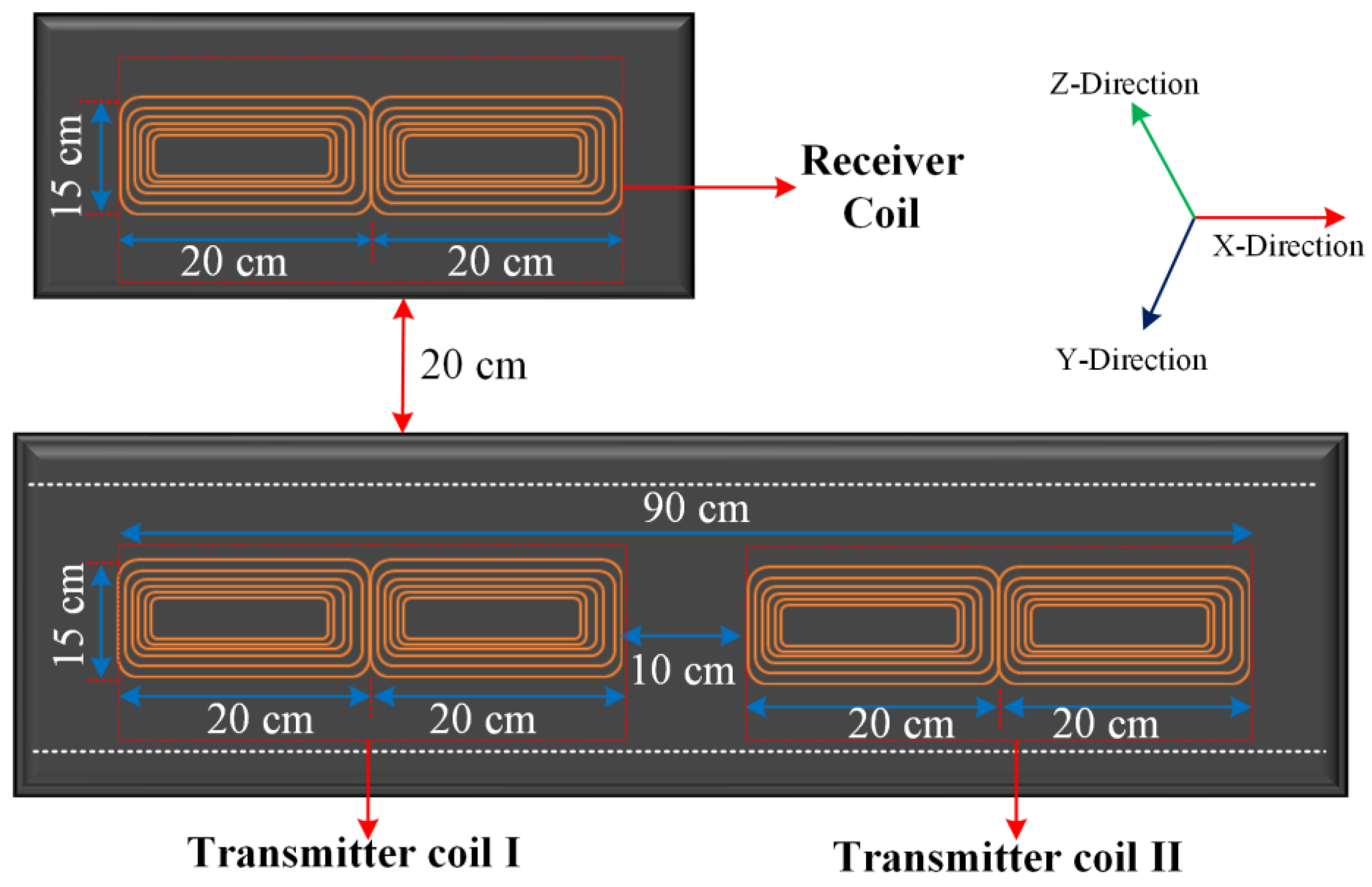 Vehicles 05 00072 g002