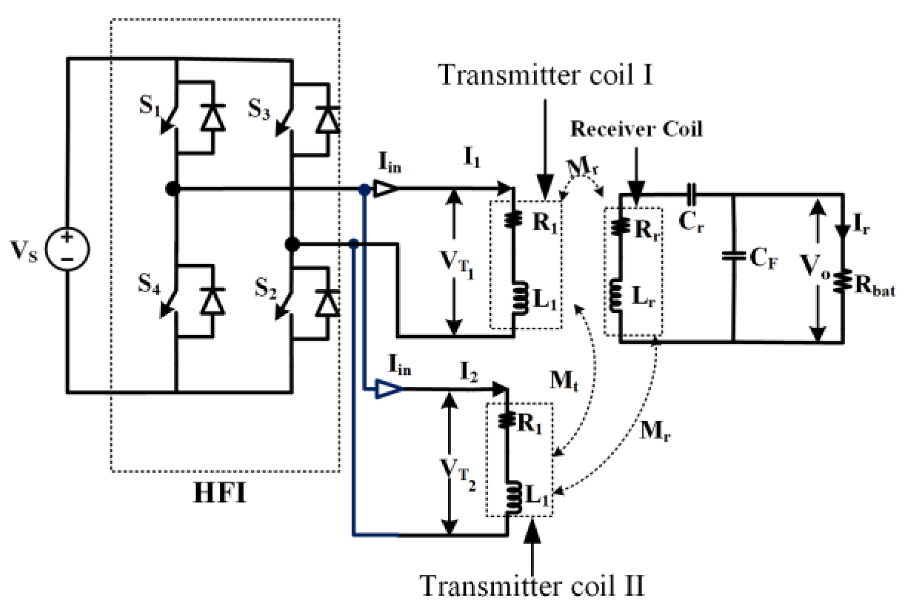 Vehicles 05 00072 g003