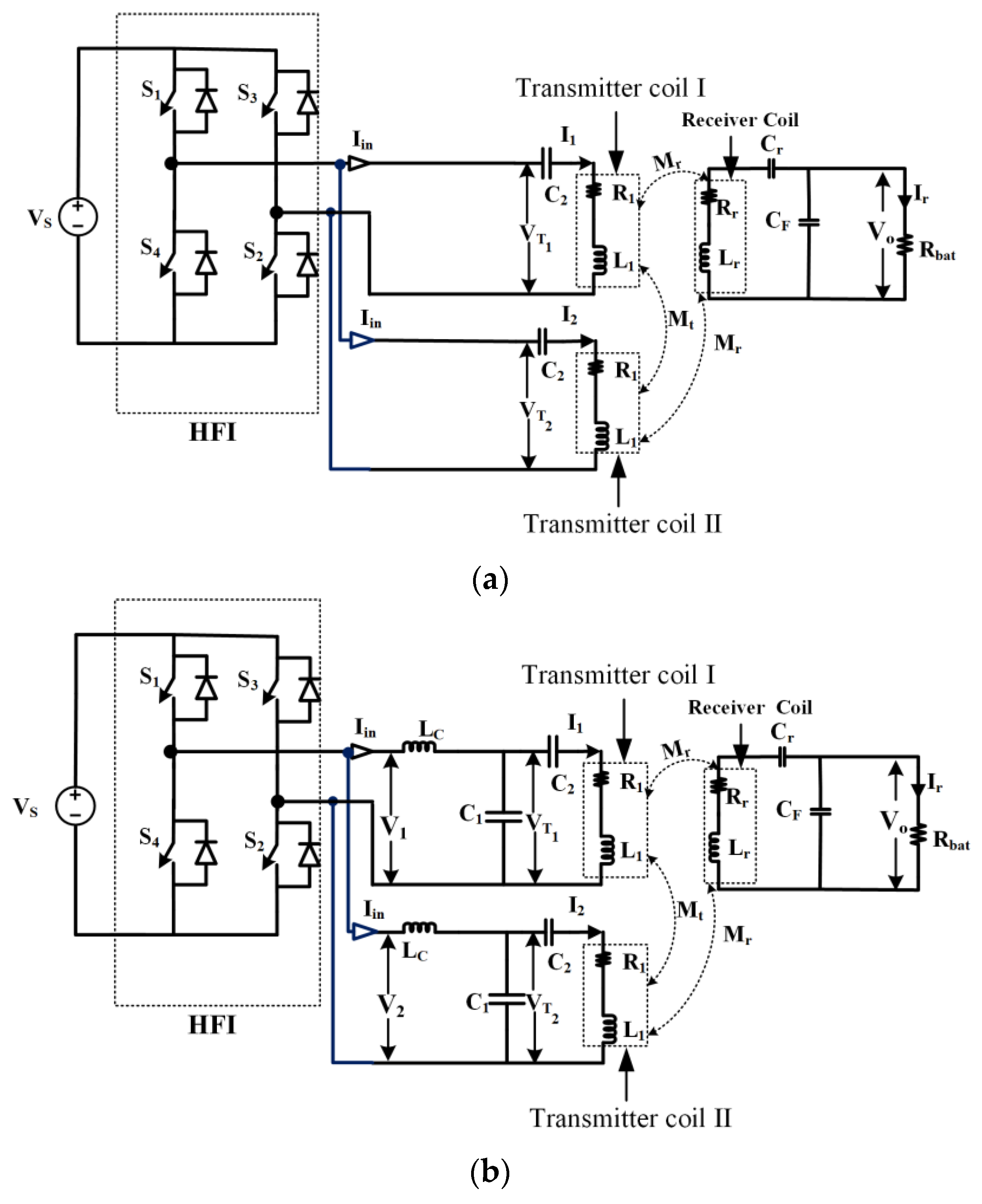 Vehicles 05 00072 g004