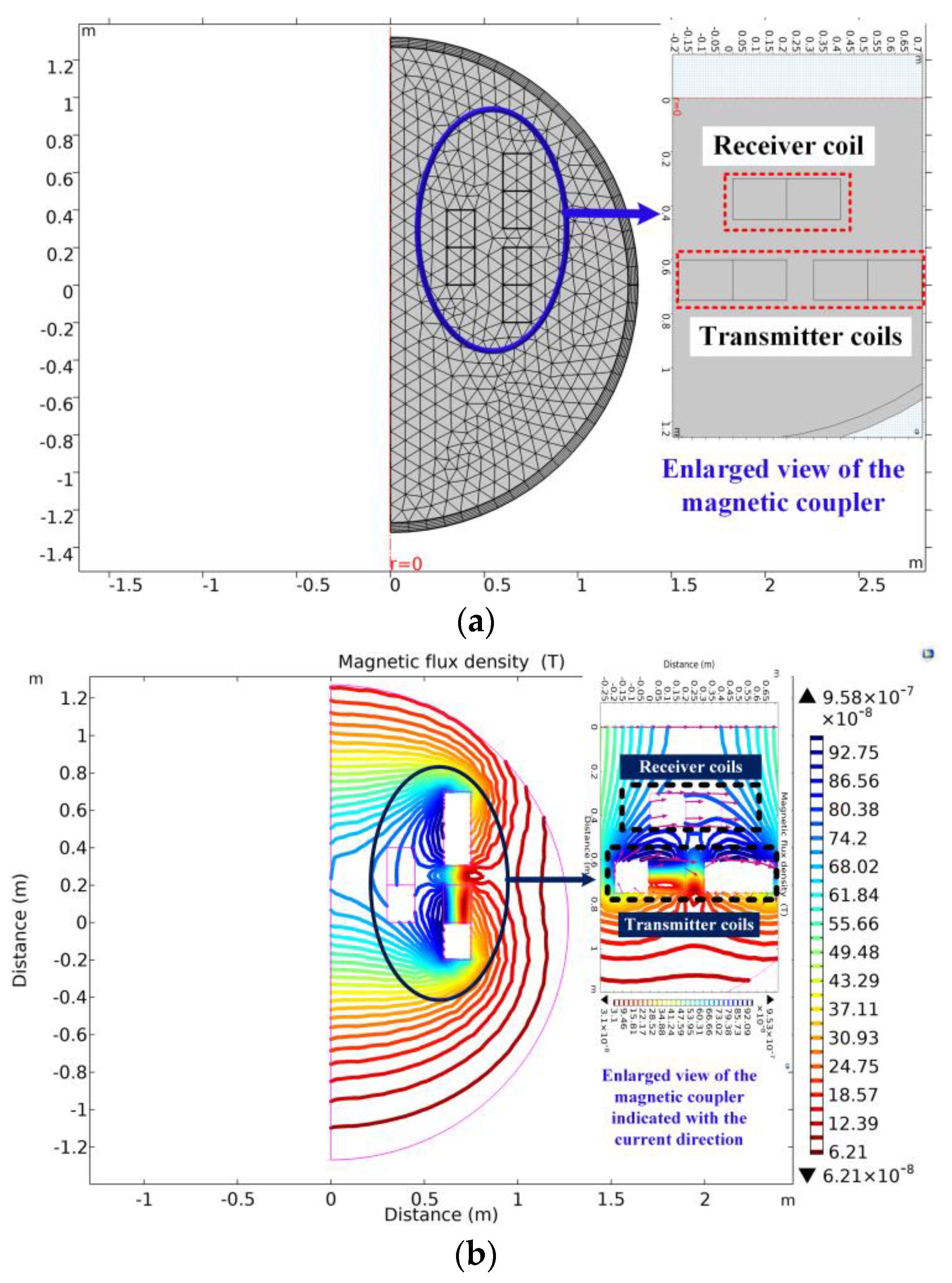 Vehicles 05 00072 g005