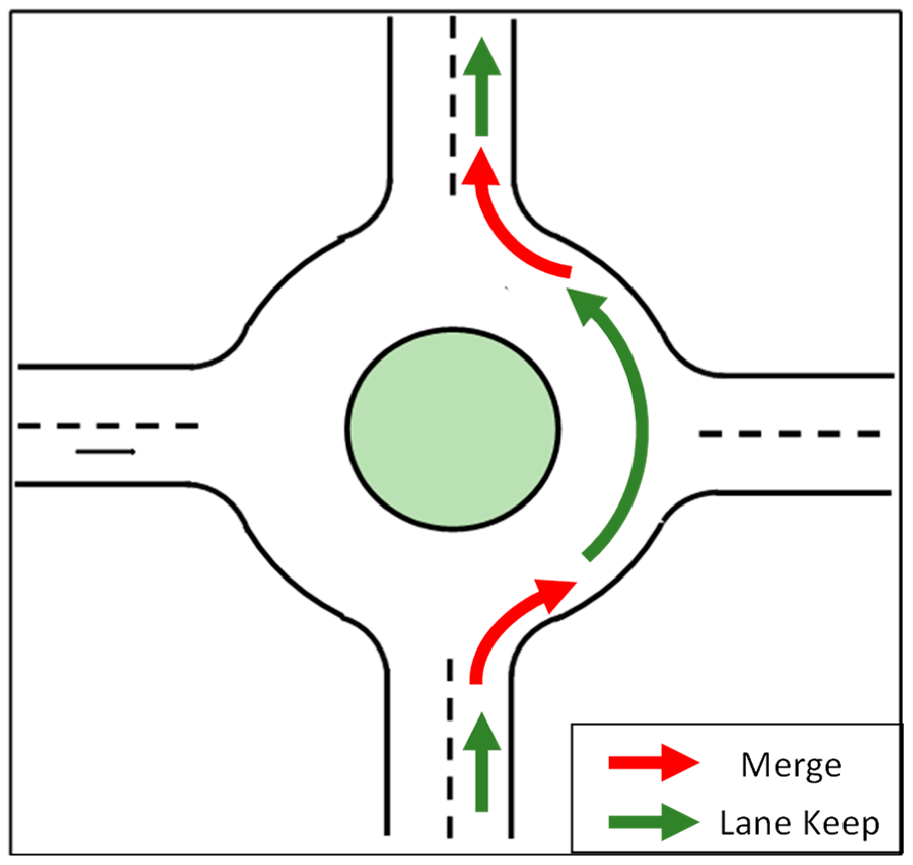 Vehicles 05 00073 g005