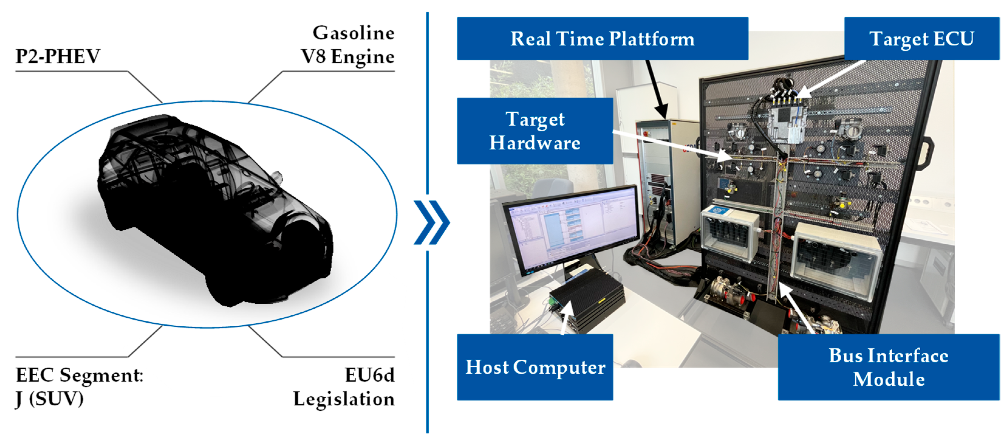 Vehicles 05 00075 g006