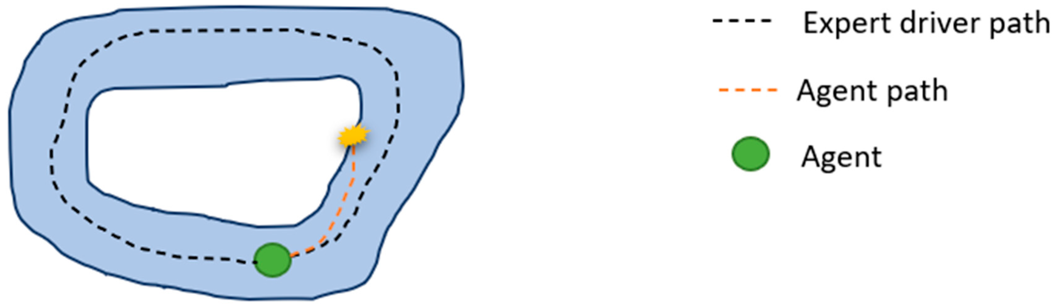 Vehicles 05 00078 g002