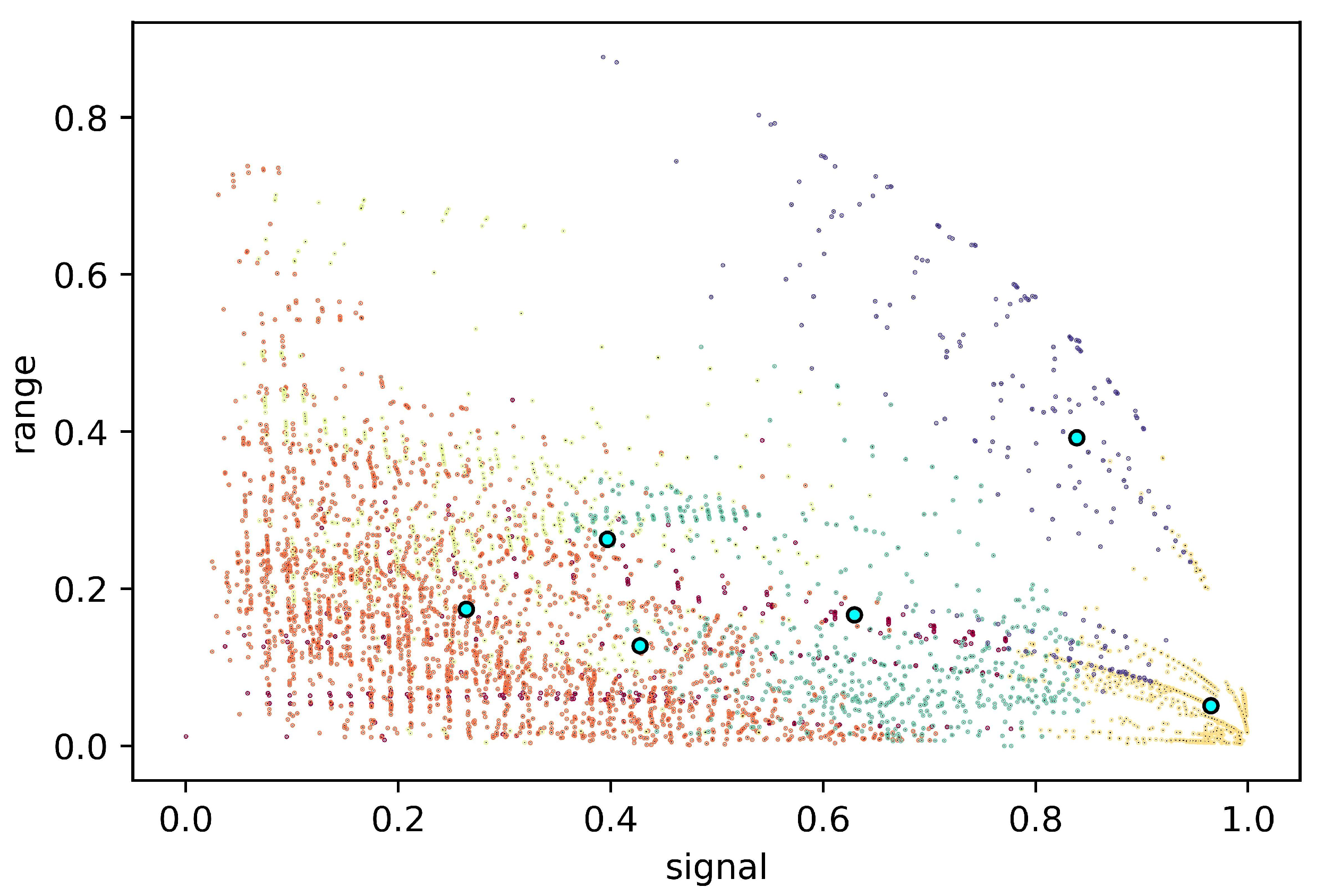 Vehicles 05 00080 g009