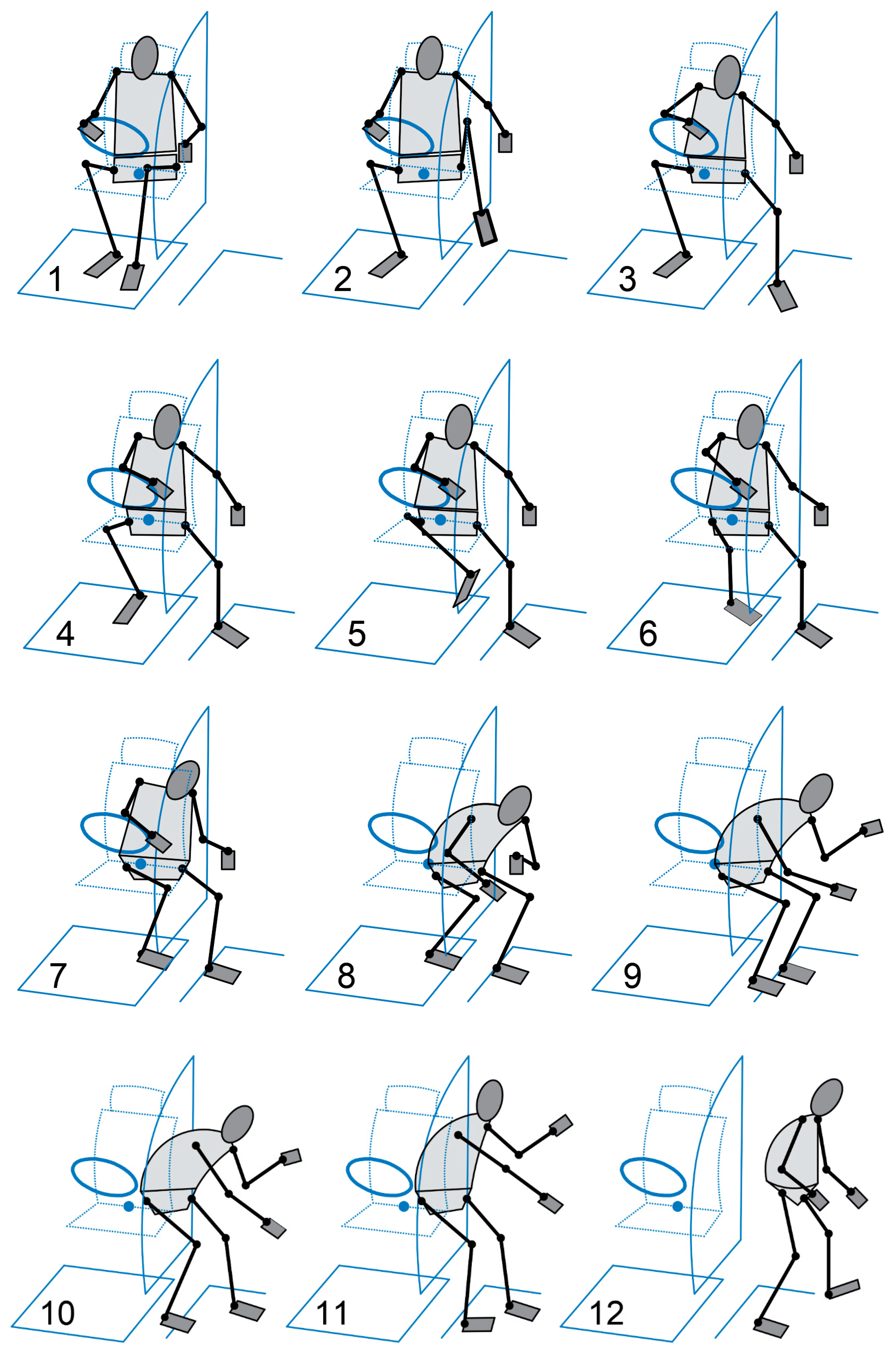 Vehicles 05 00082 g011