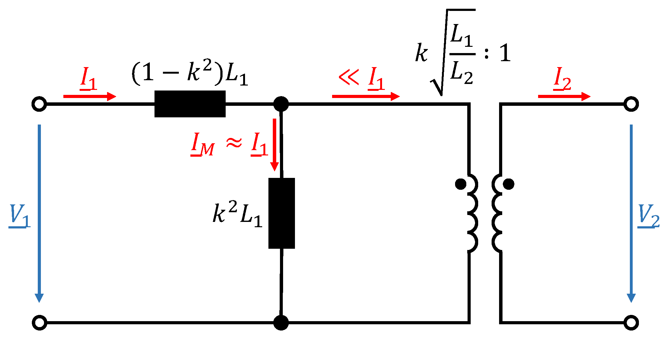Vehicles 05 00083 g002