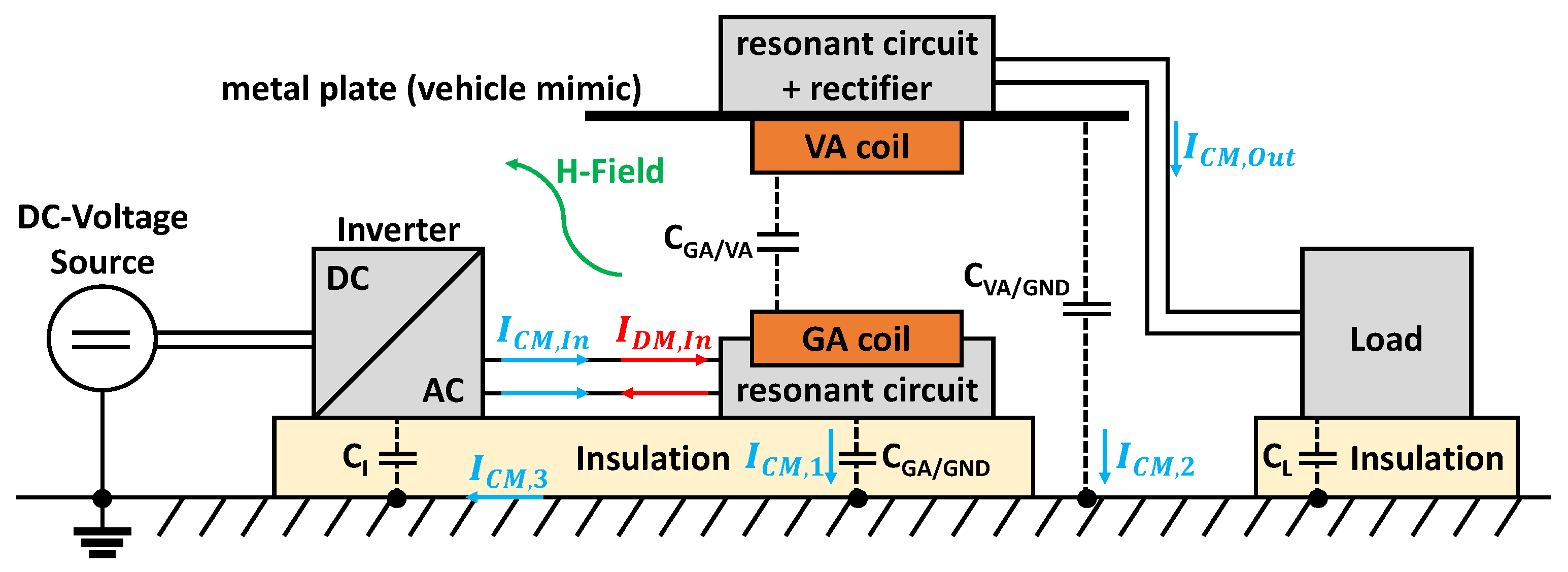 Vehicles 05 00083 g009
