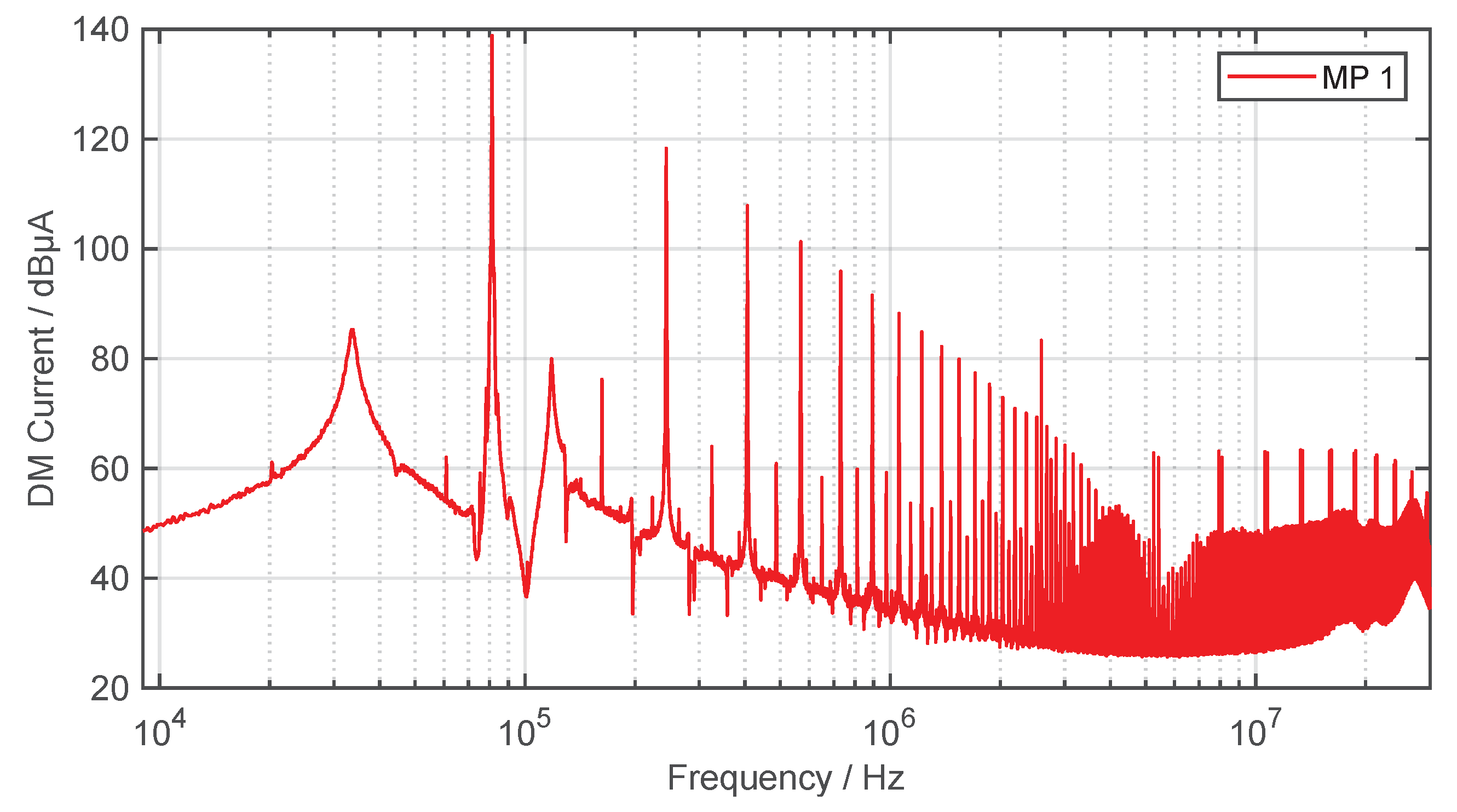 Vehicles 05 00083 g012