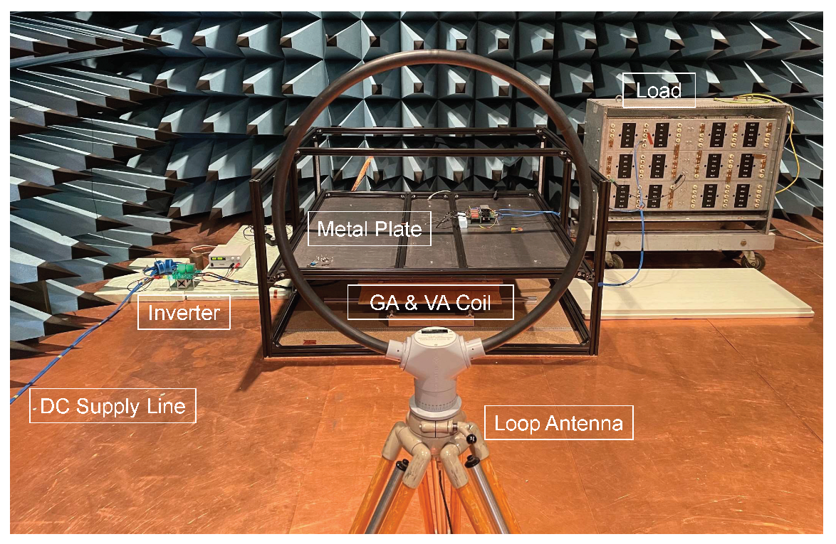 Vehicles 05 00083 g013