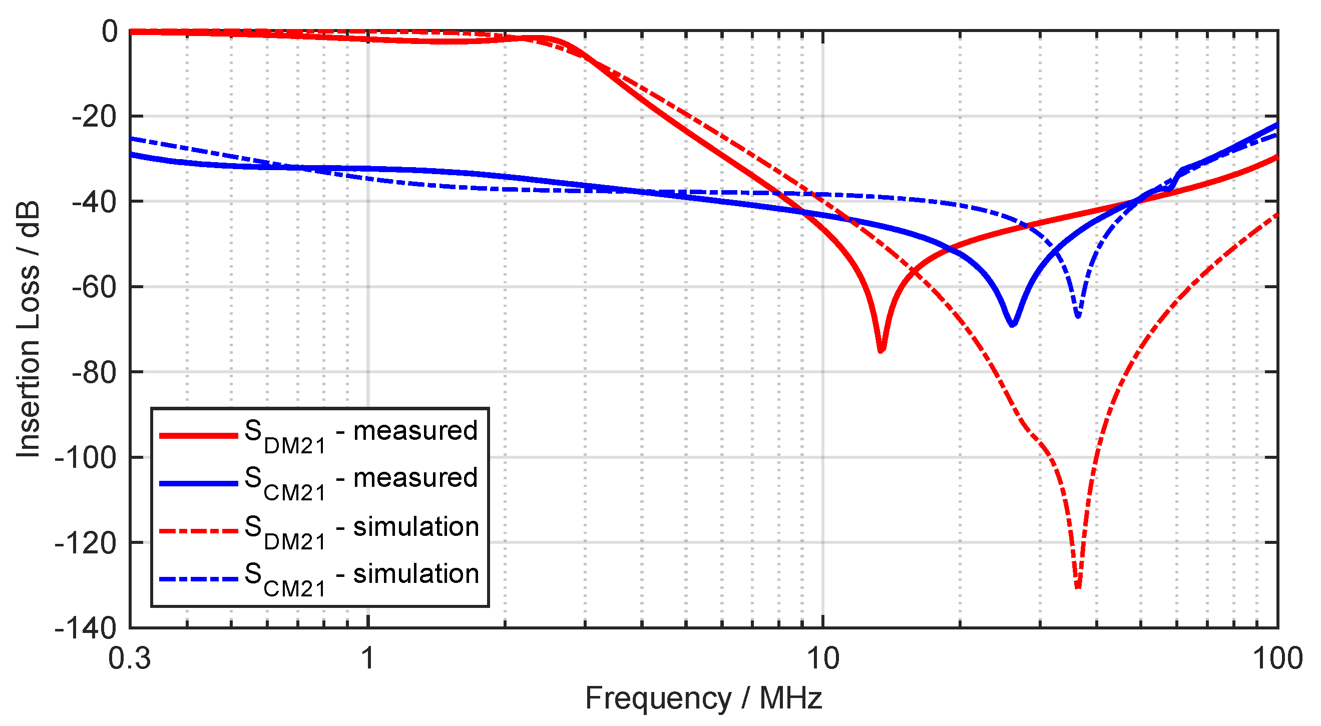 Vehicles 05 00083 g016