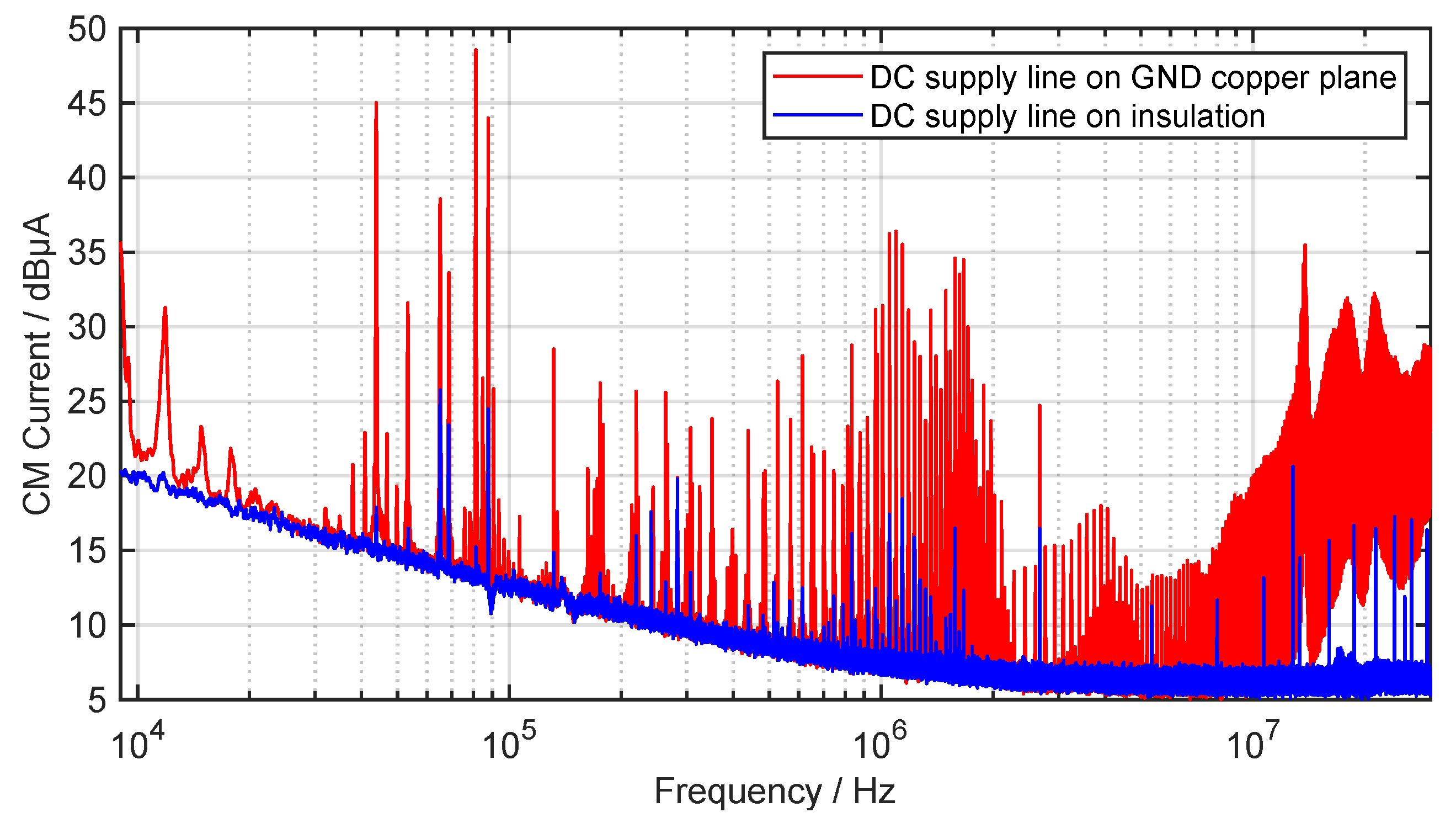 Vehicles 05 00083 g019