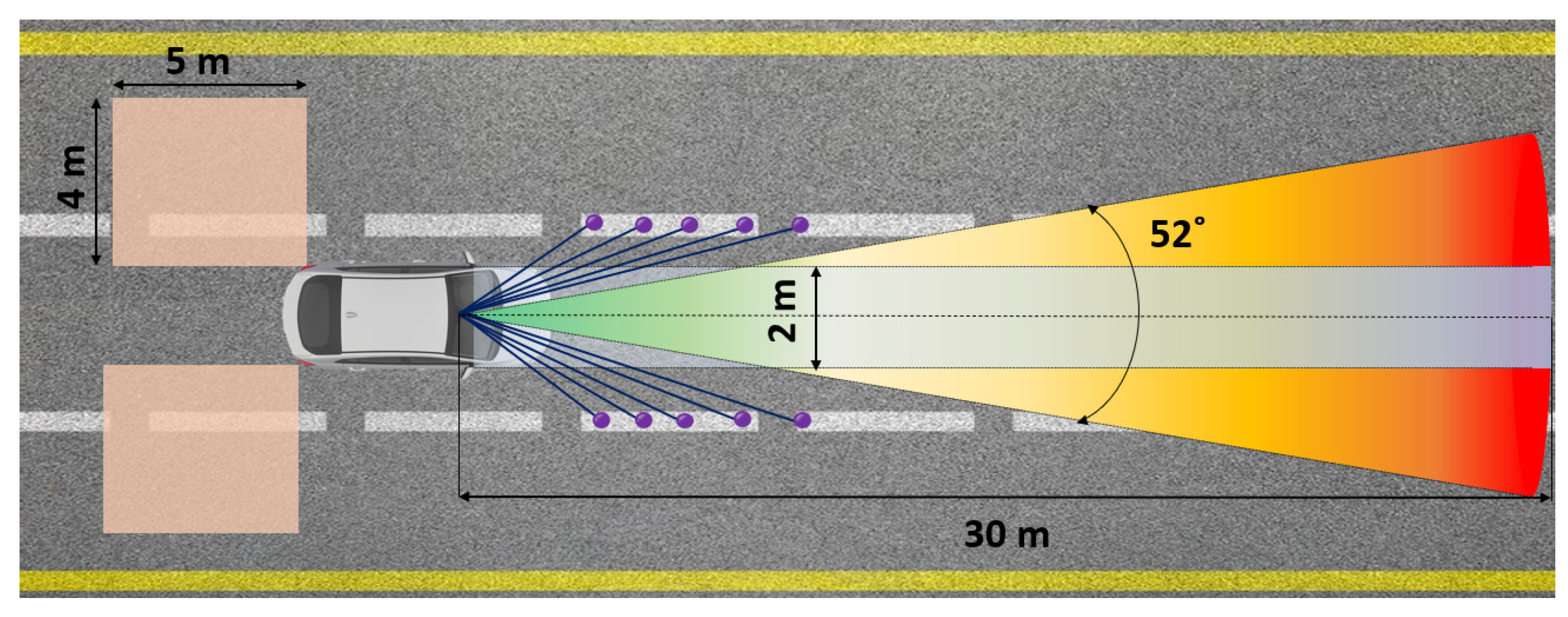 Vehicles 05 00084 g011