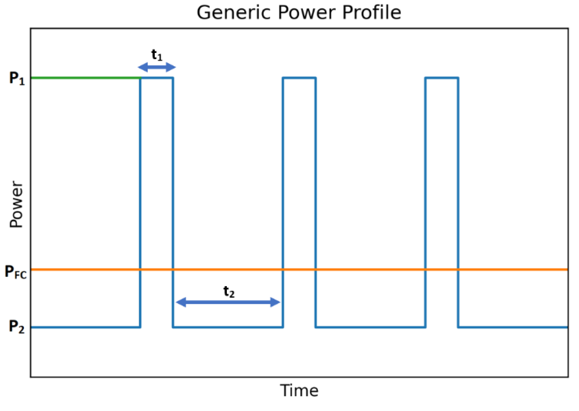 Vehicles 05 00085 g002