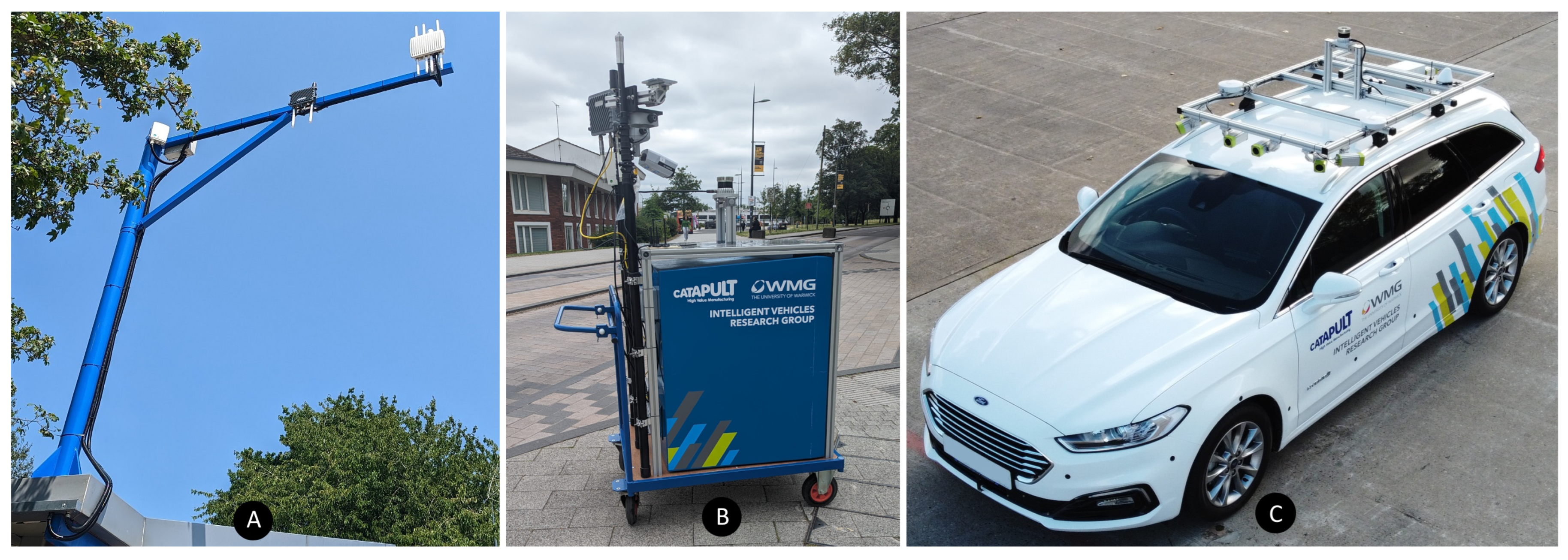 Vehicles 05 00086 g005