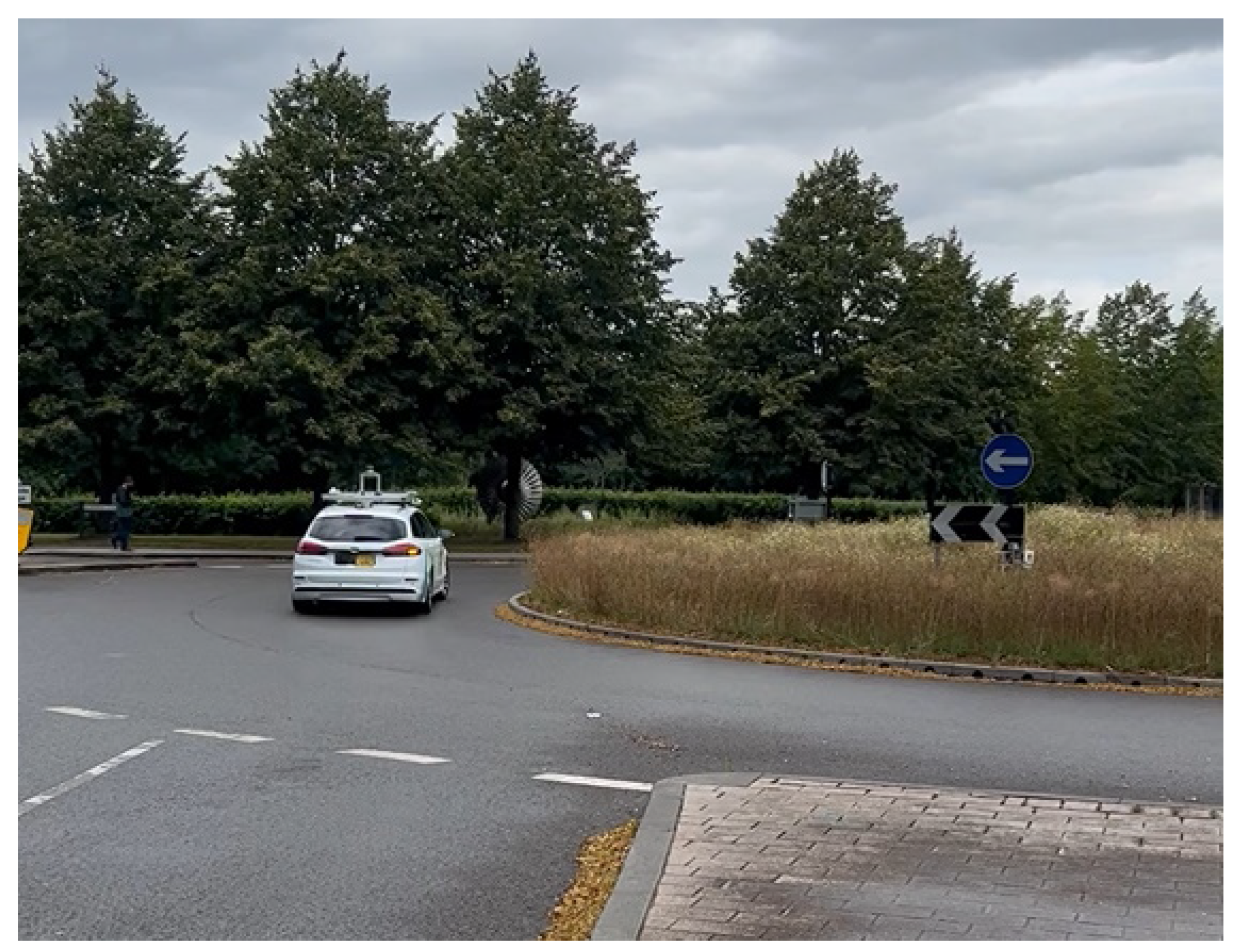 Vehicles 05 00086 g009