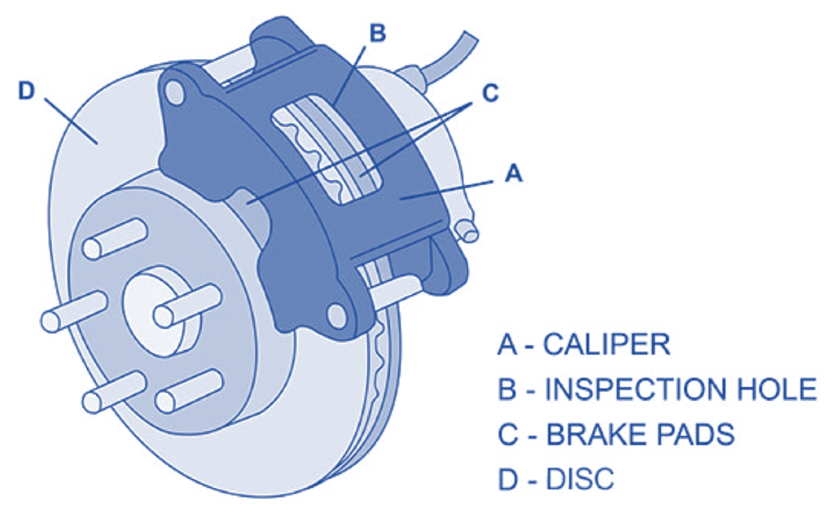 Vehicles 05 00087 g001