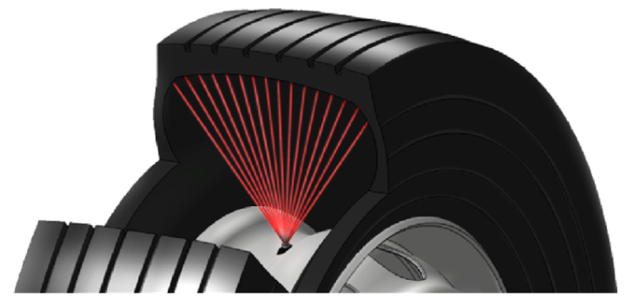 Vehicles 05 00087 g008