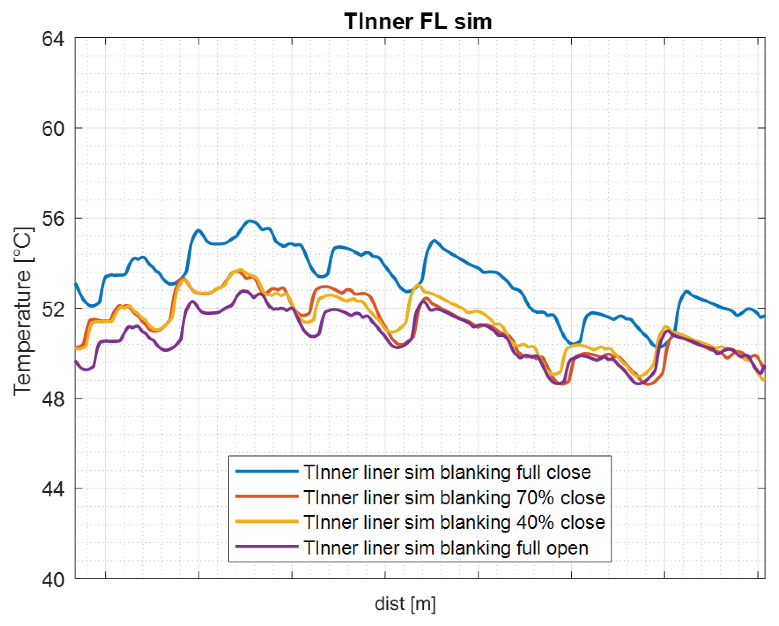 Vehicles 05 00087 g012