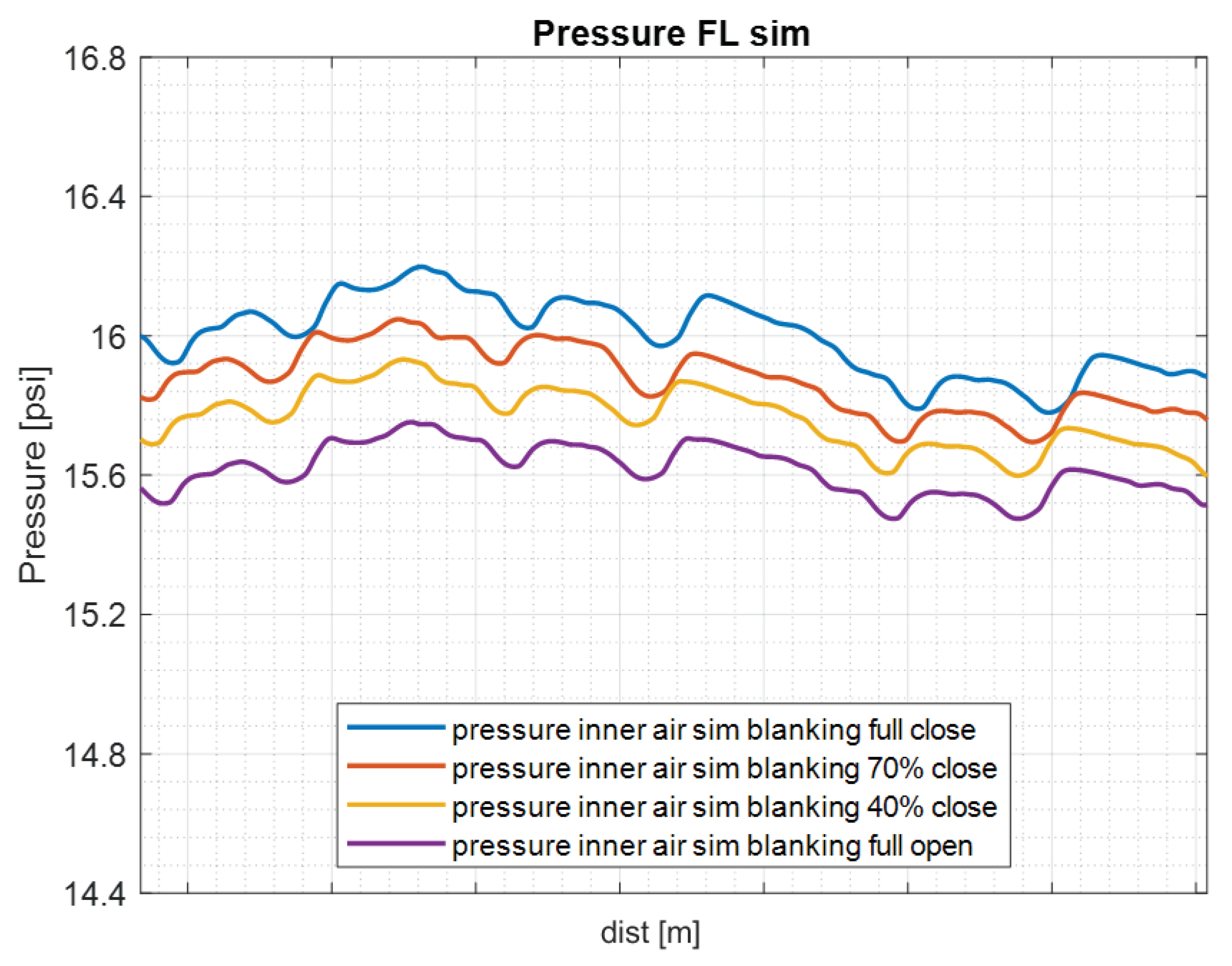 Vehicles 05 00087 g014