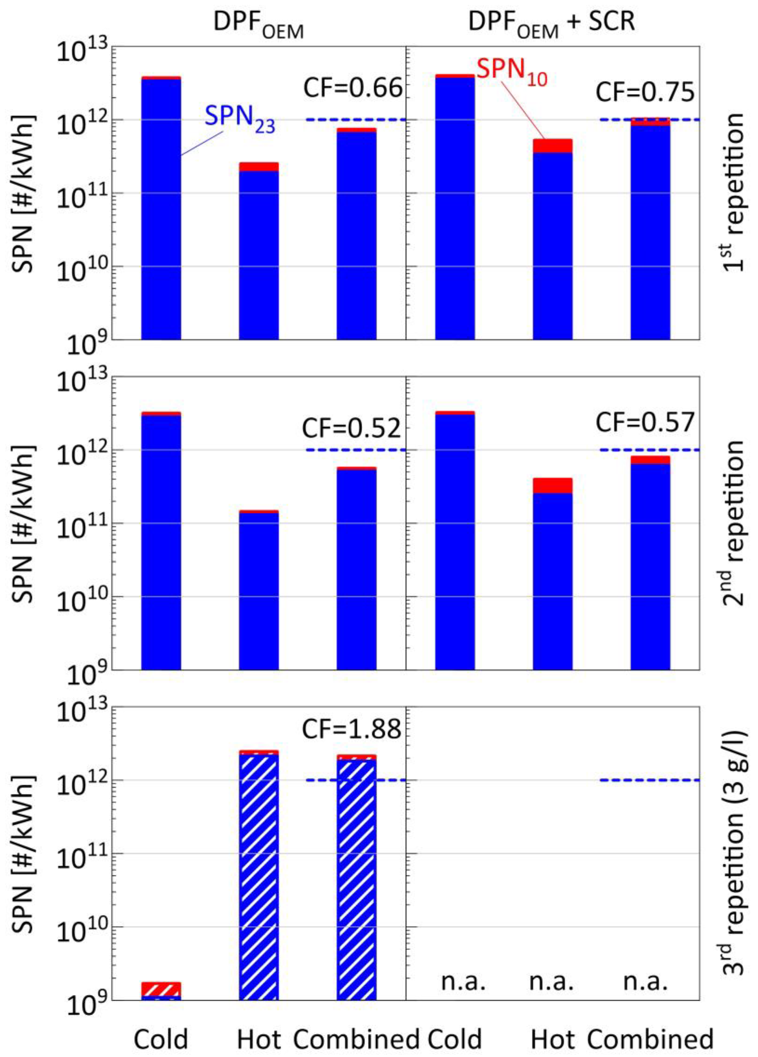 Vehicles 05 00089 g002